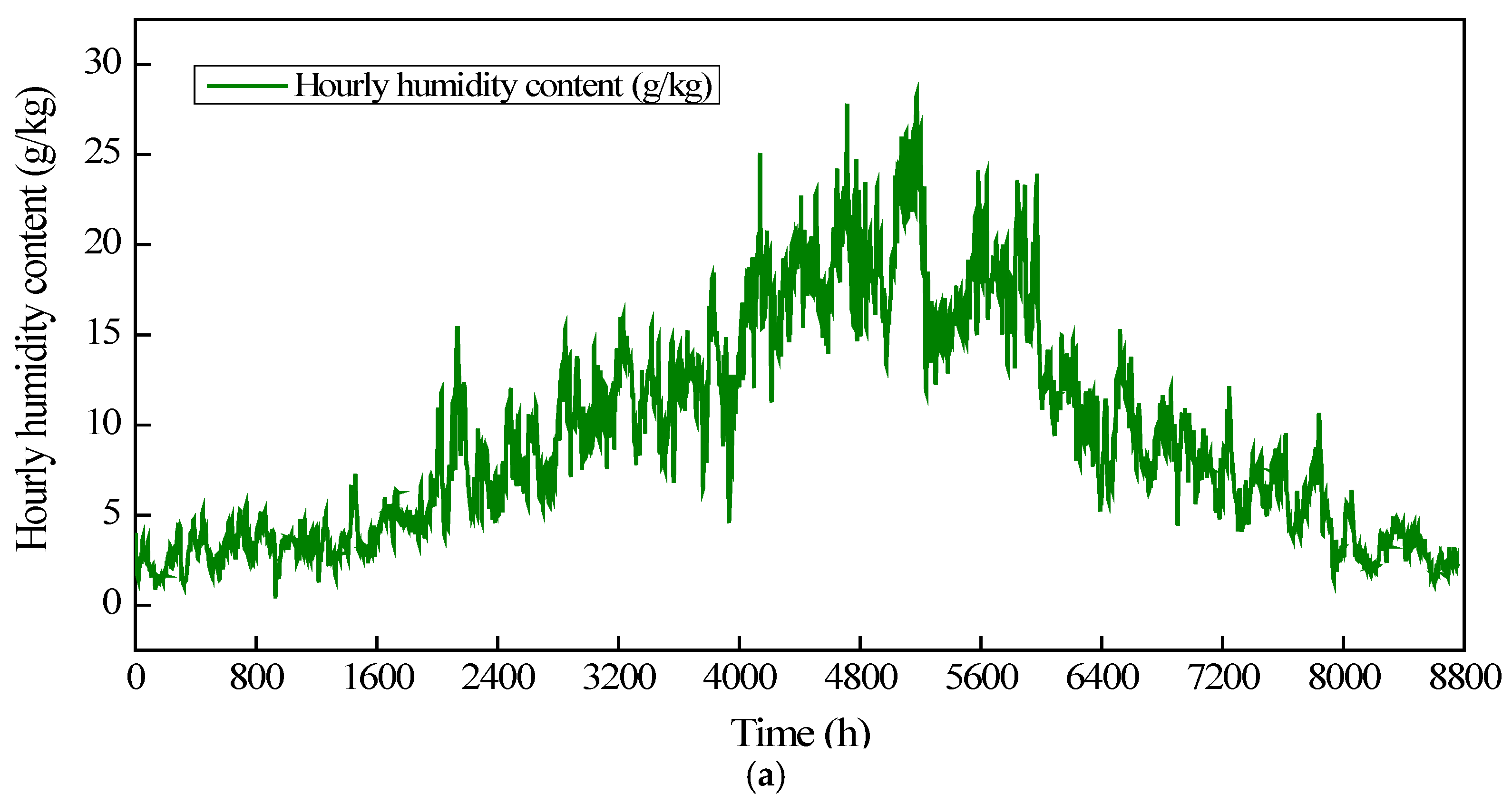 Buildings 15 04066 g002a