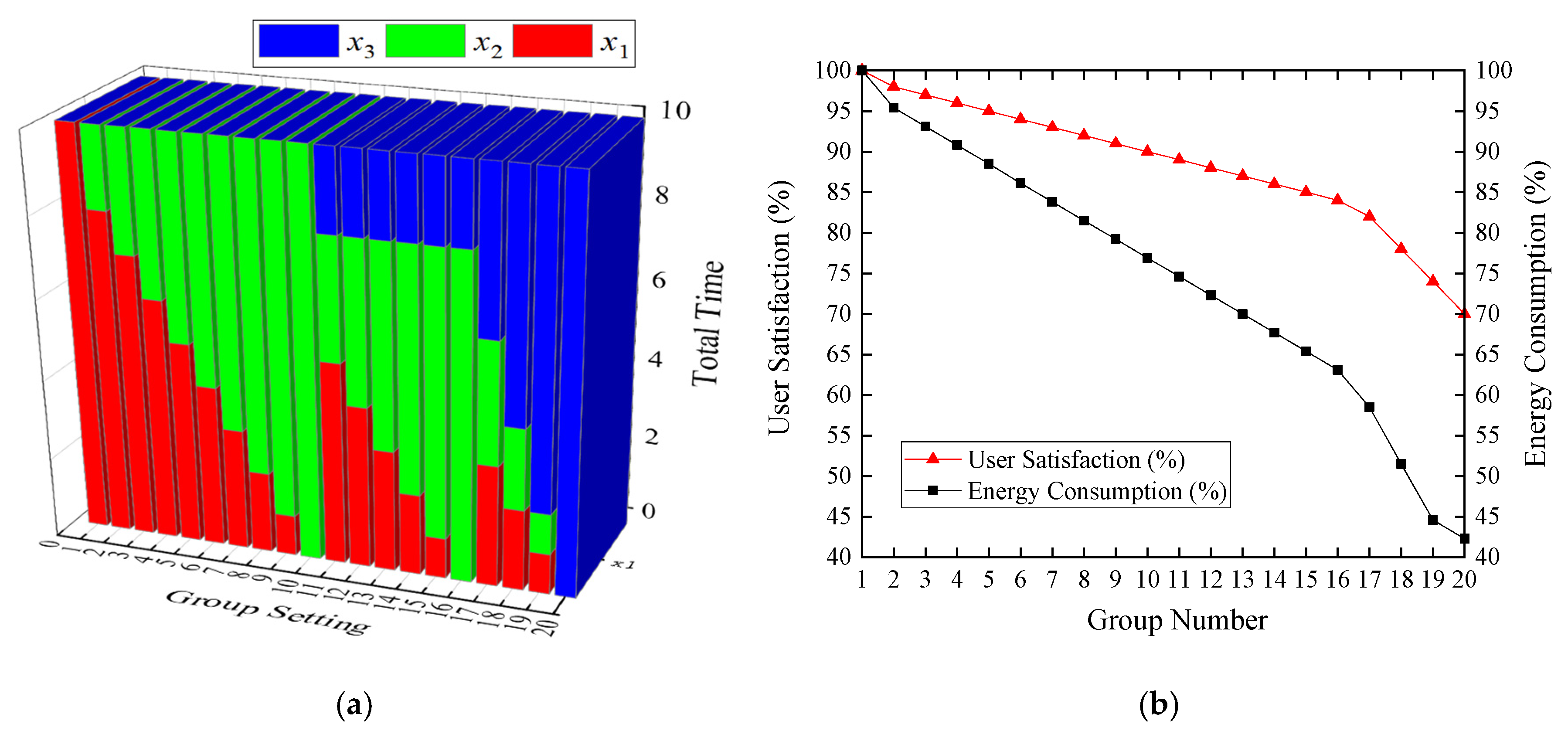 Buildings 15 04066 g003