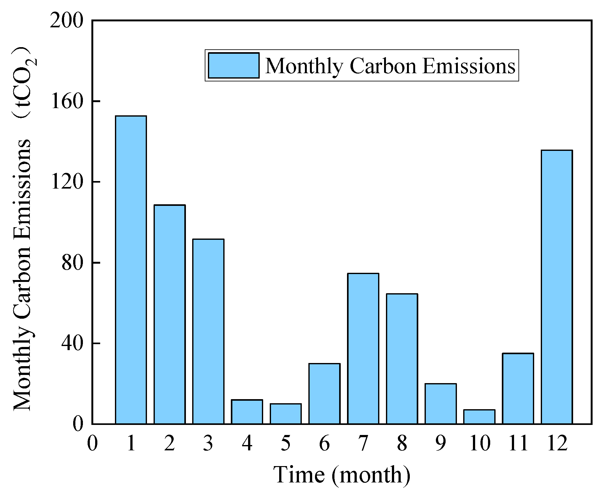 Buildings 15 04066 g009