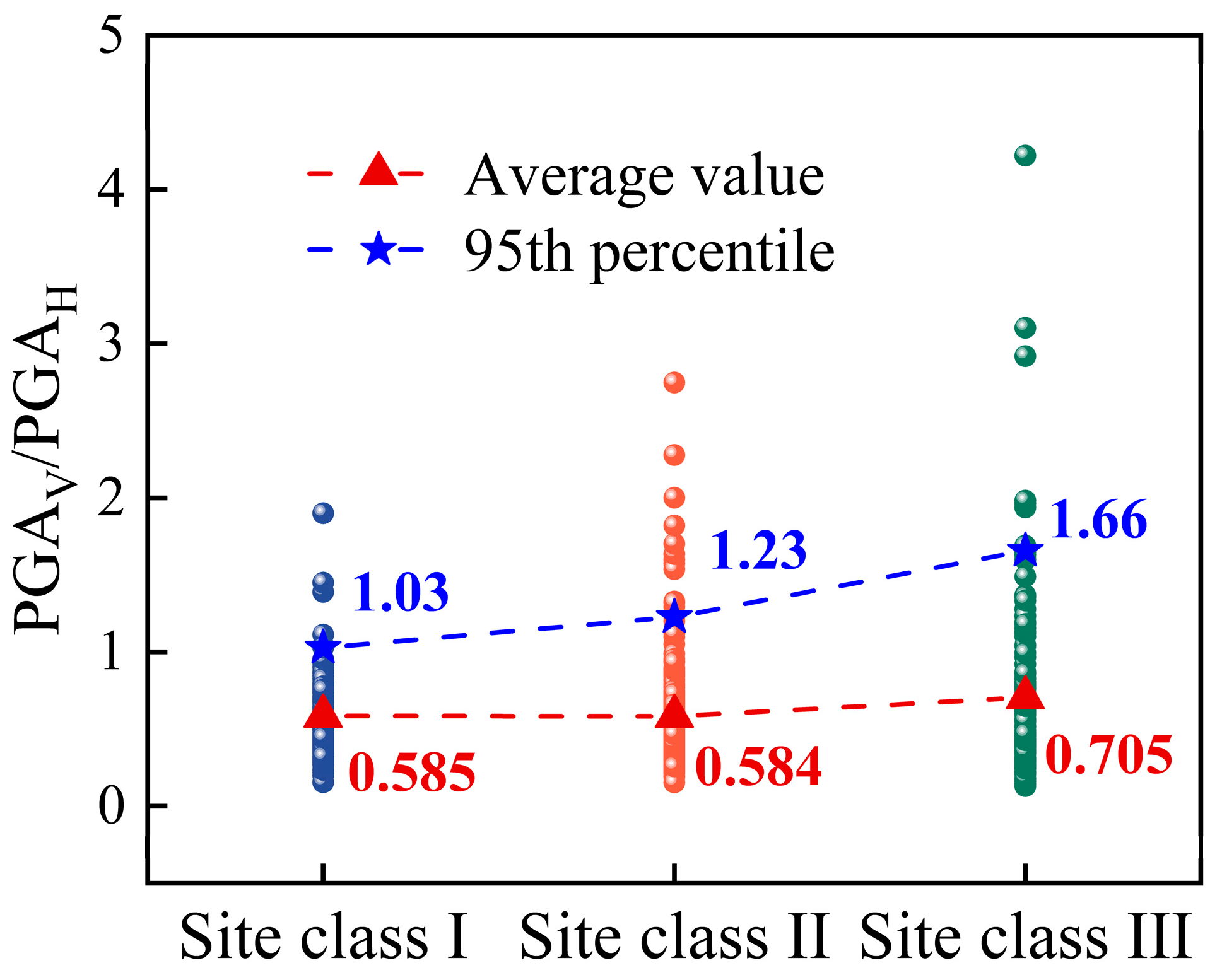 Buildings 15 04067 g003