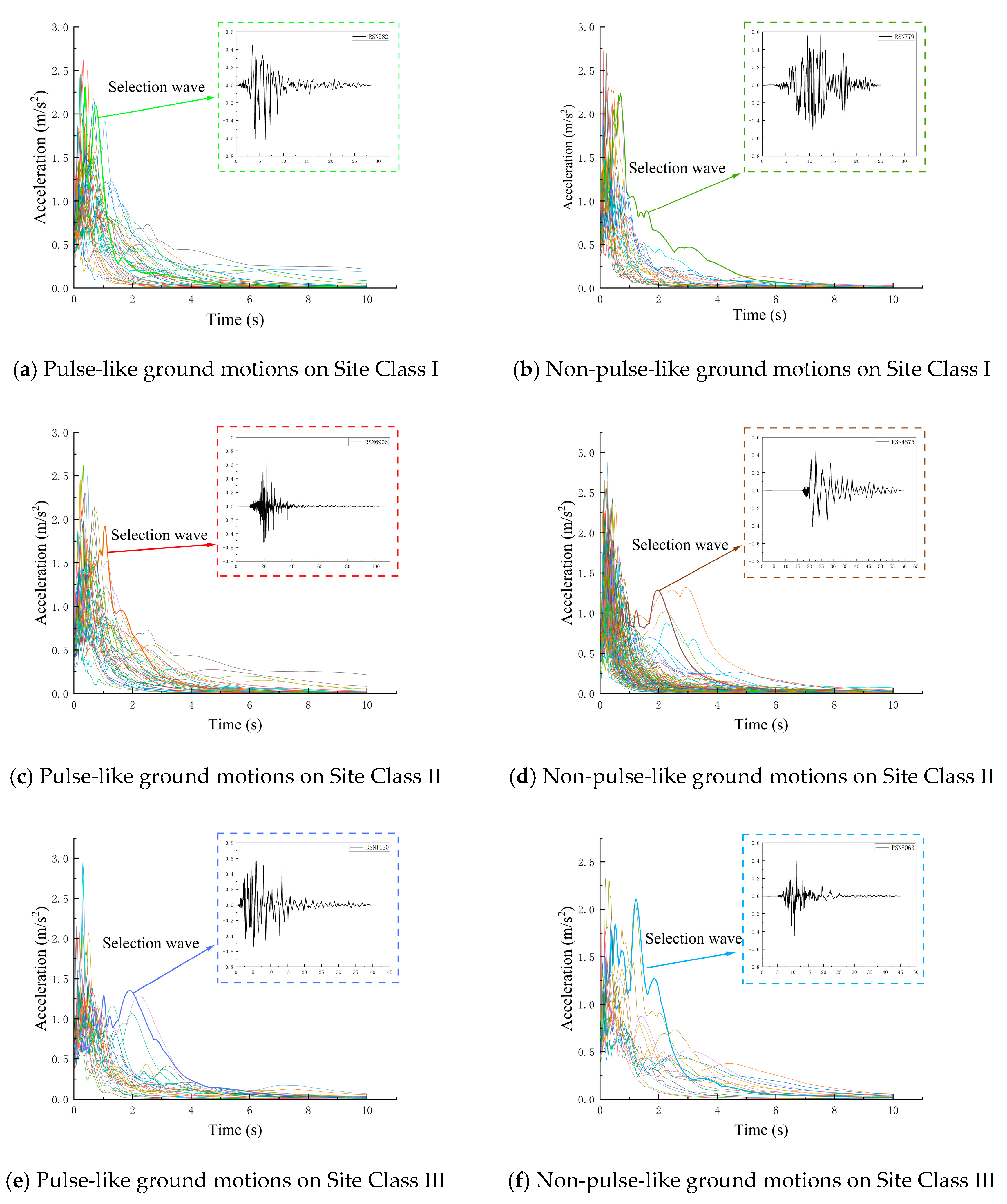 Buildings 15 04067 g011