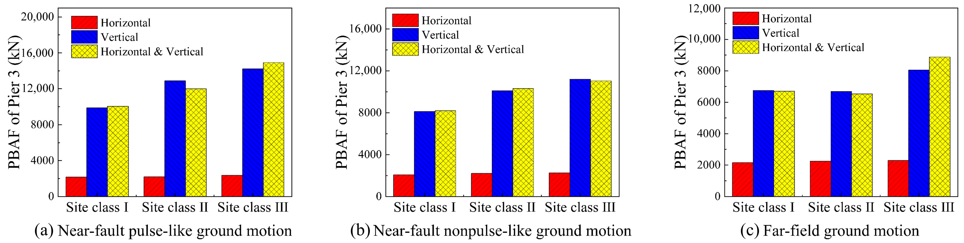 Buildings 15 04067 g012