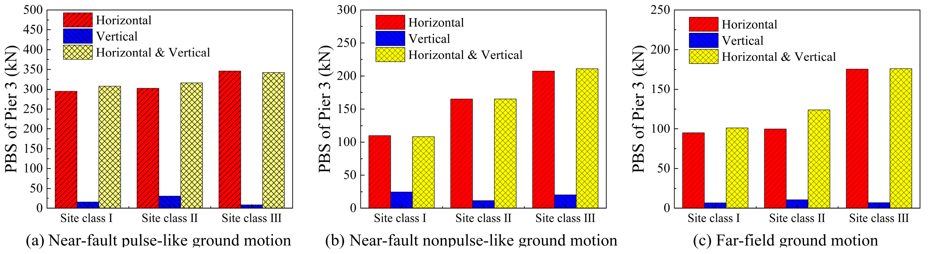 Buildings 15 04067 g013
