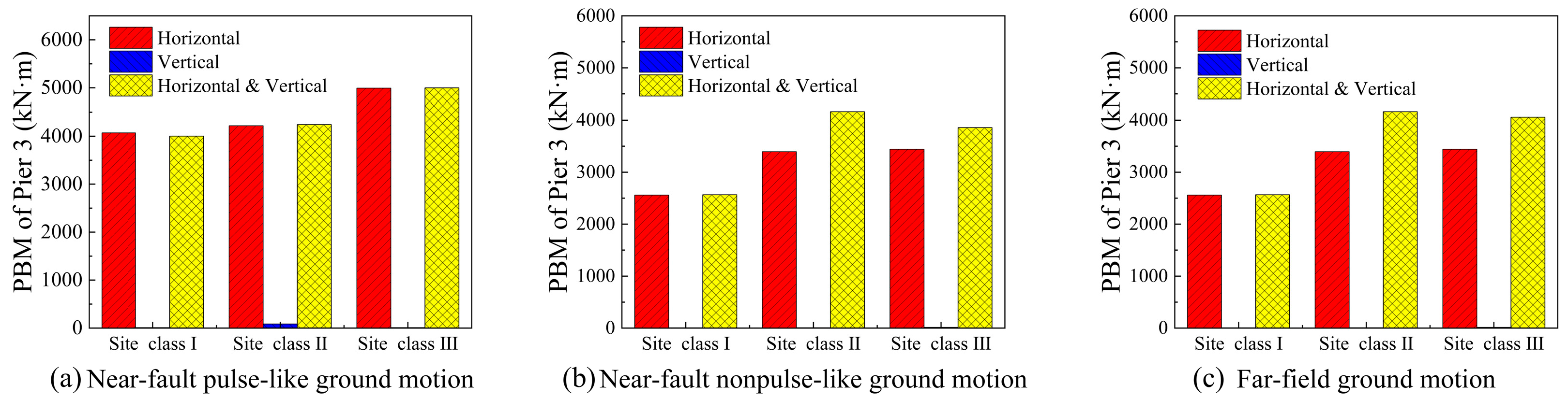 Buildings 15 04067 g014