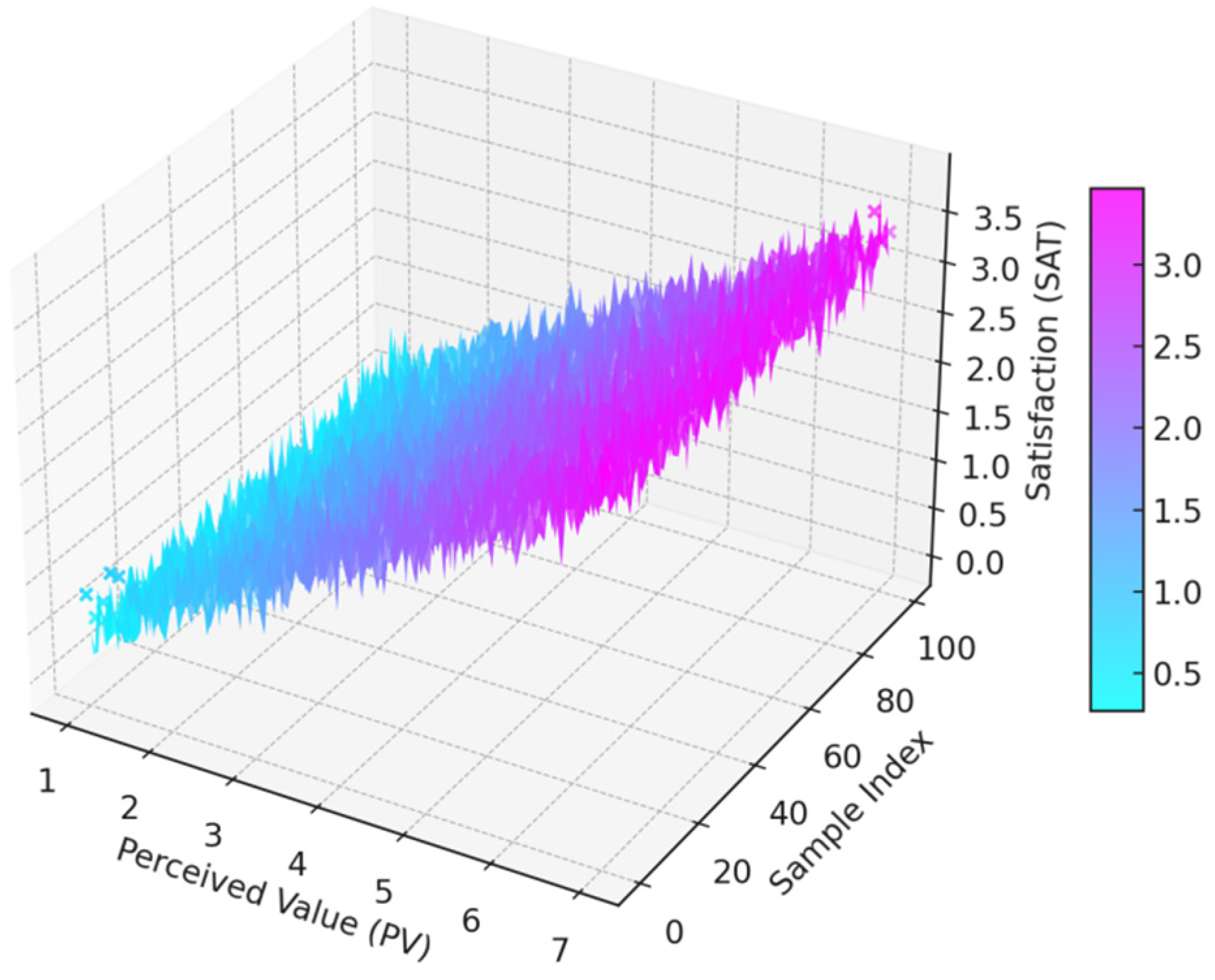 Buildings 15 04070 g008