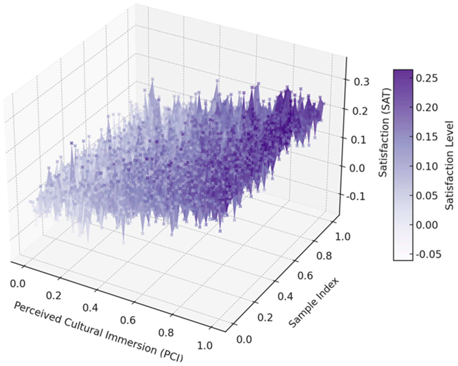 Buildings 15 04070 g009