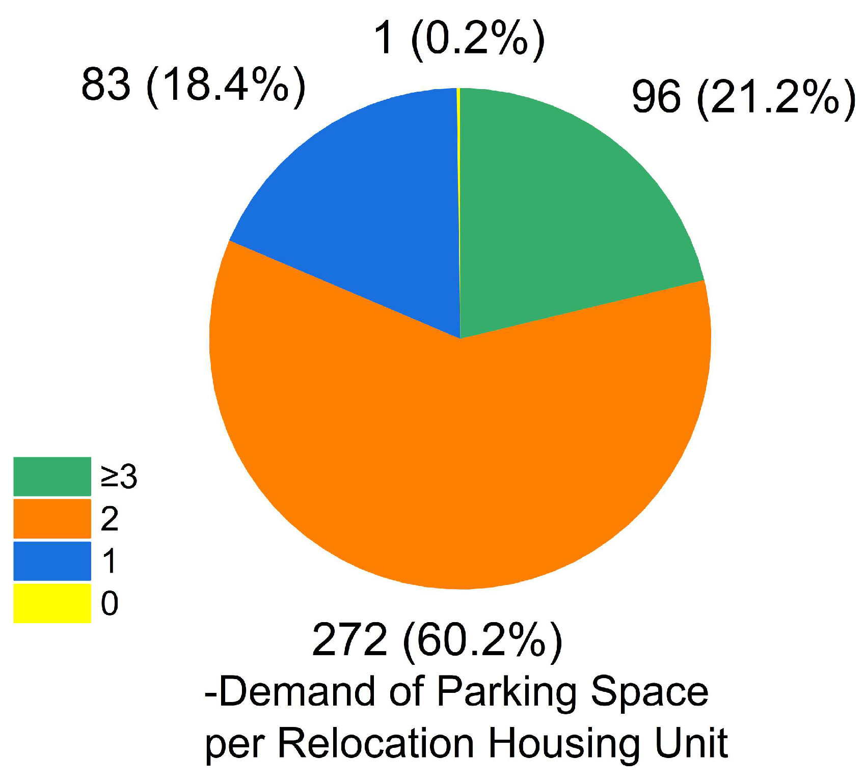 Buildings 15 04072 g011