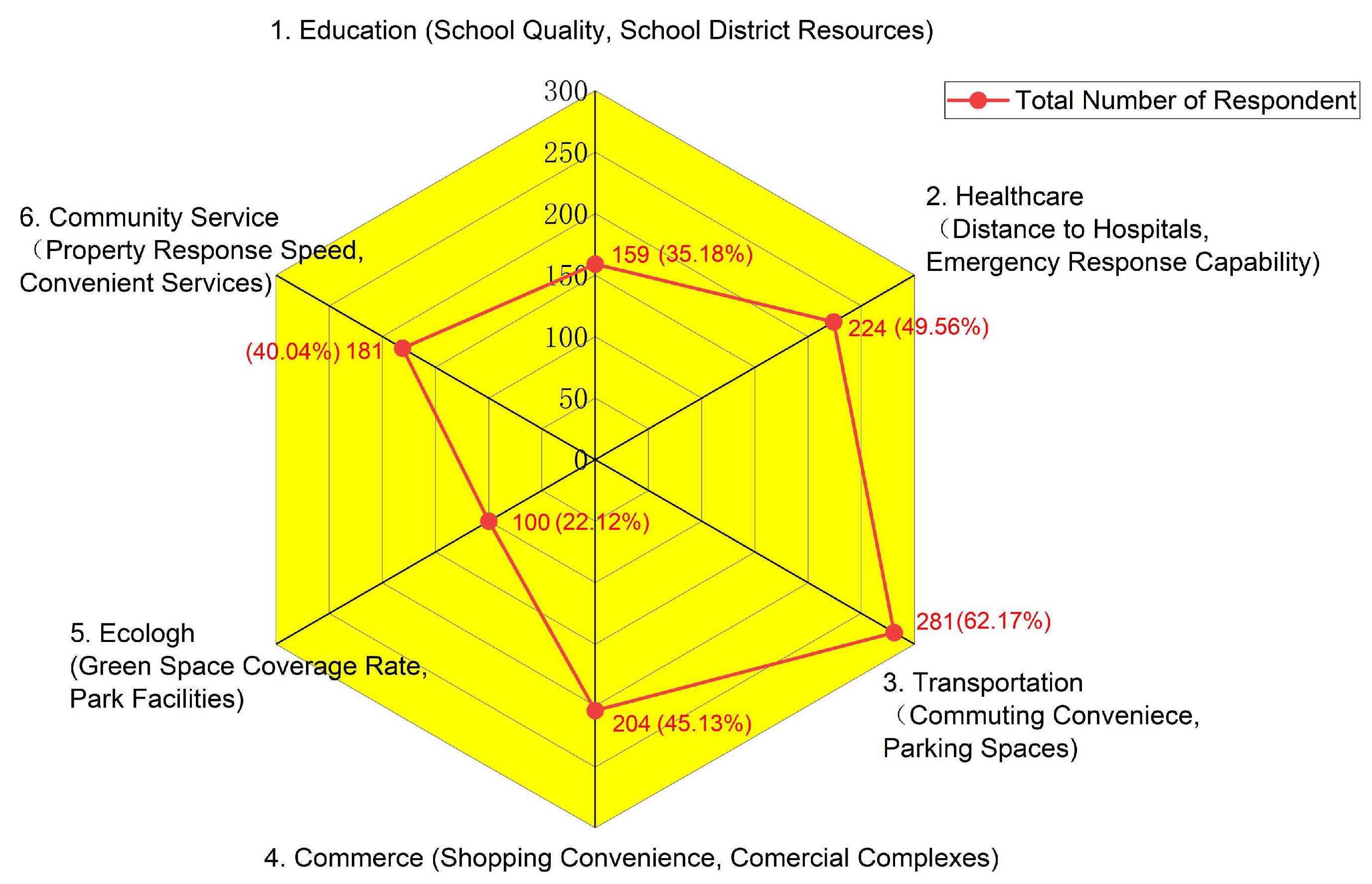 Buildings 15 04072 g012