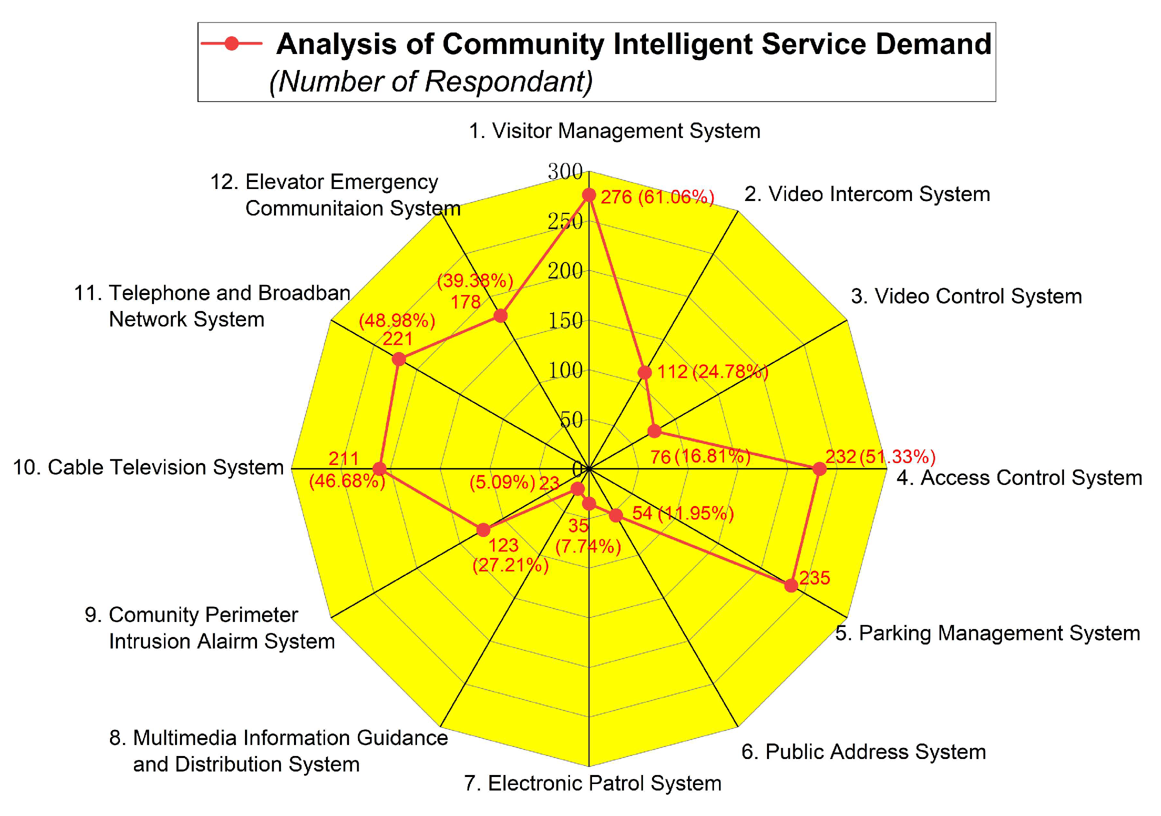 Buildings 15 04072 g015
