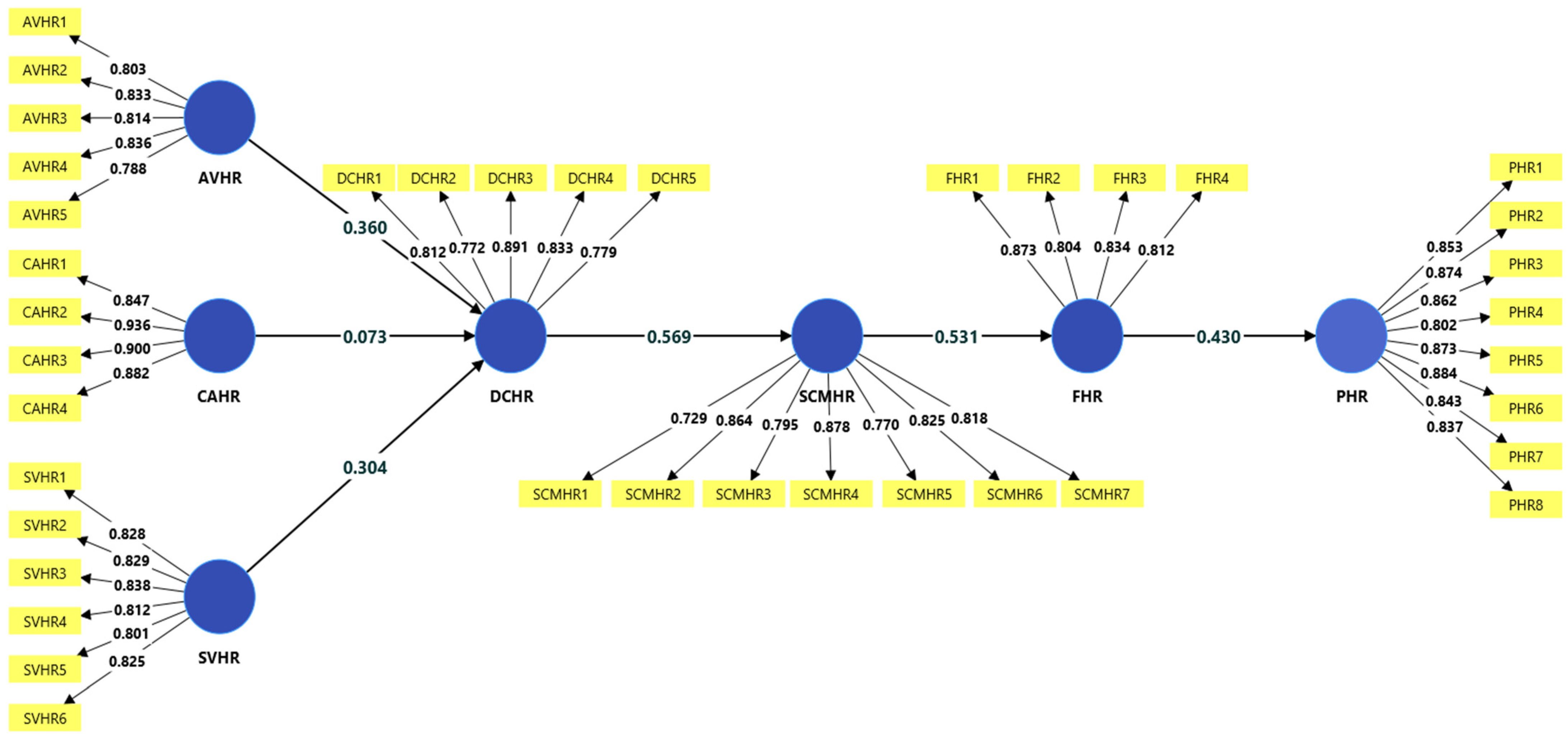 Buildings 15 04073 g003