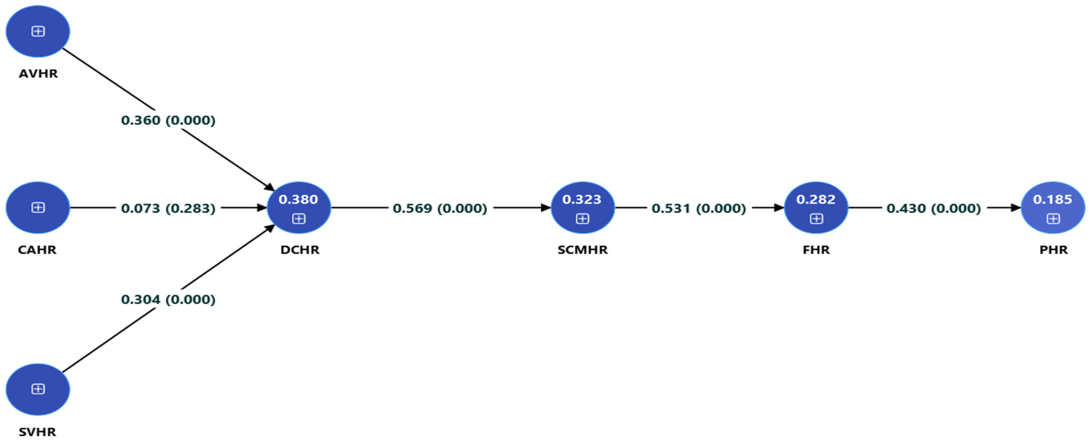 Buildings 15 04073 g004