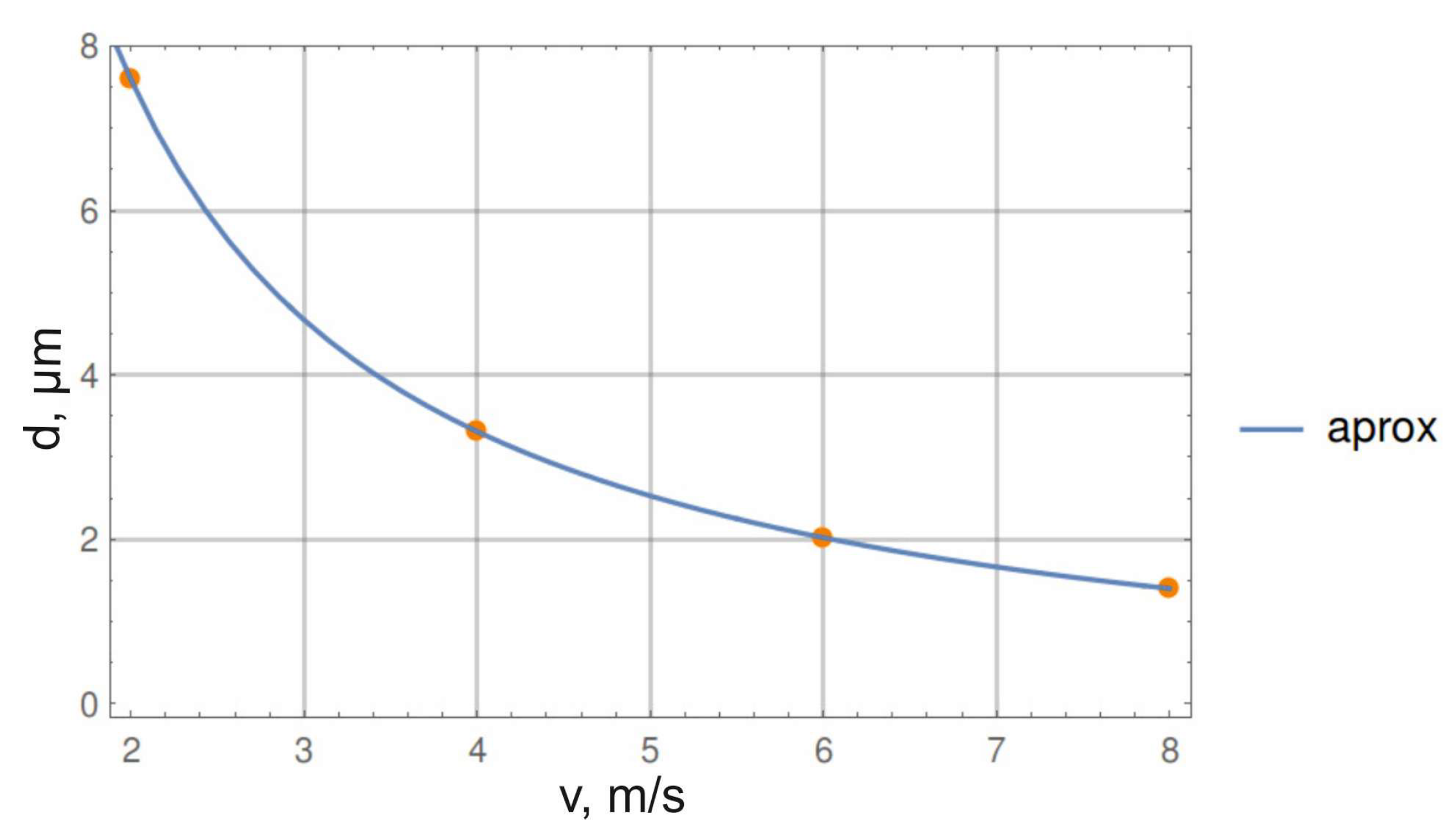 Buildings 15 04076 g005