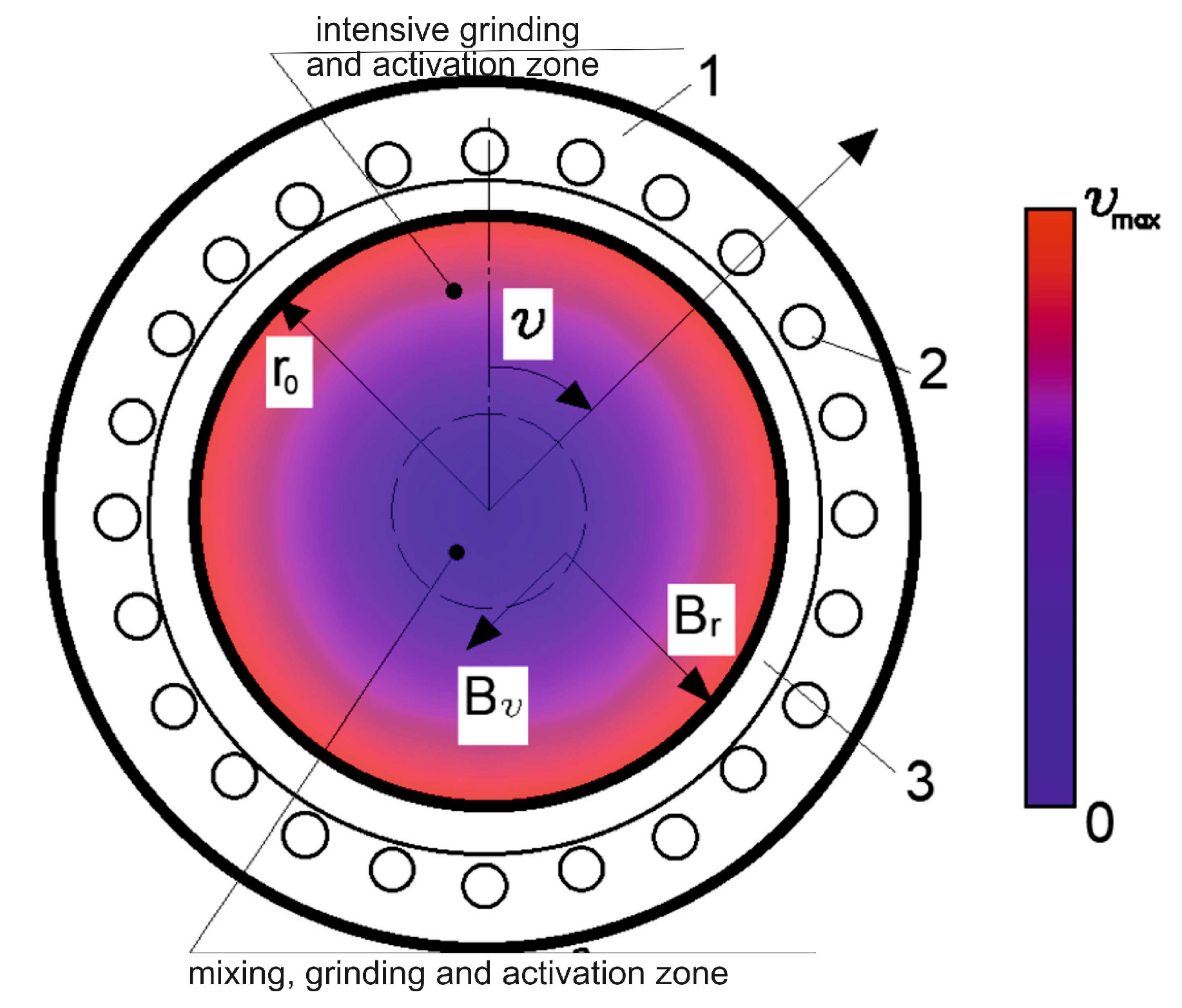 Buildings 15 04076 g006