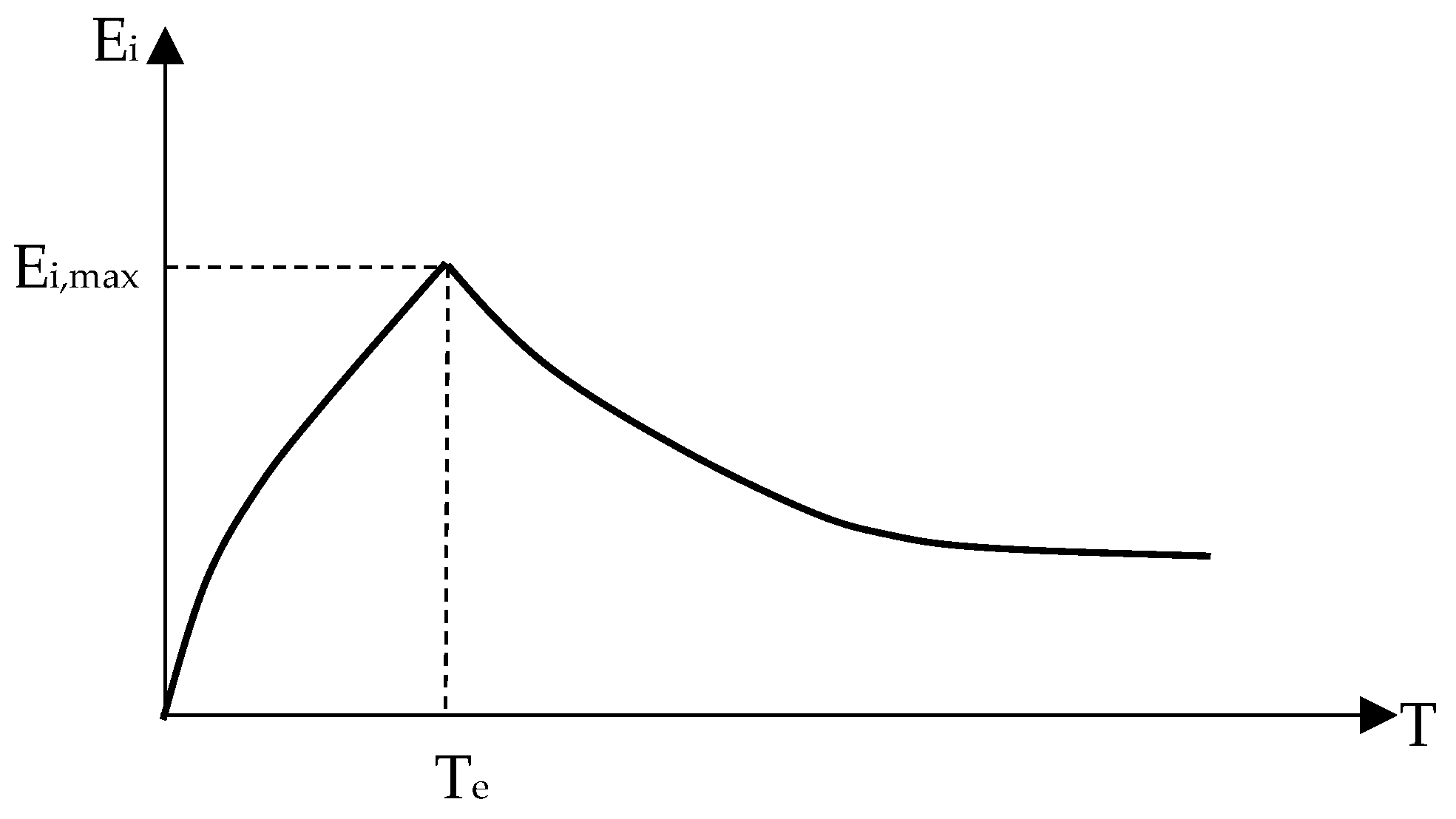 Buildings 15 04077 g001