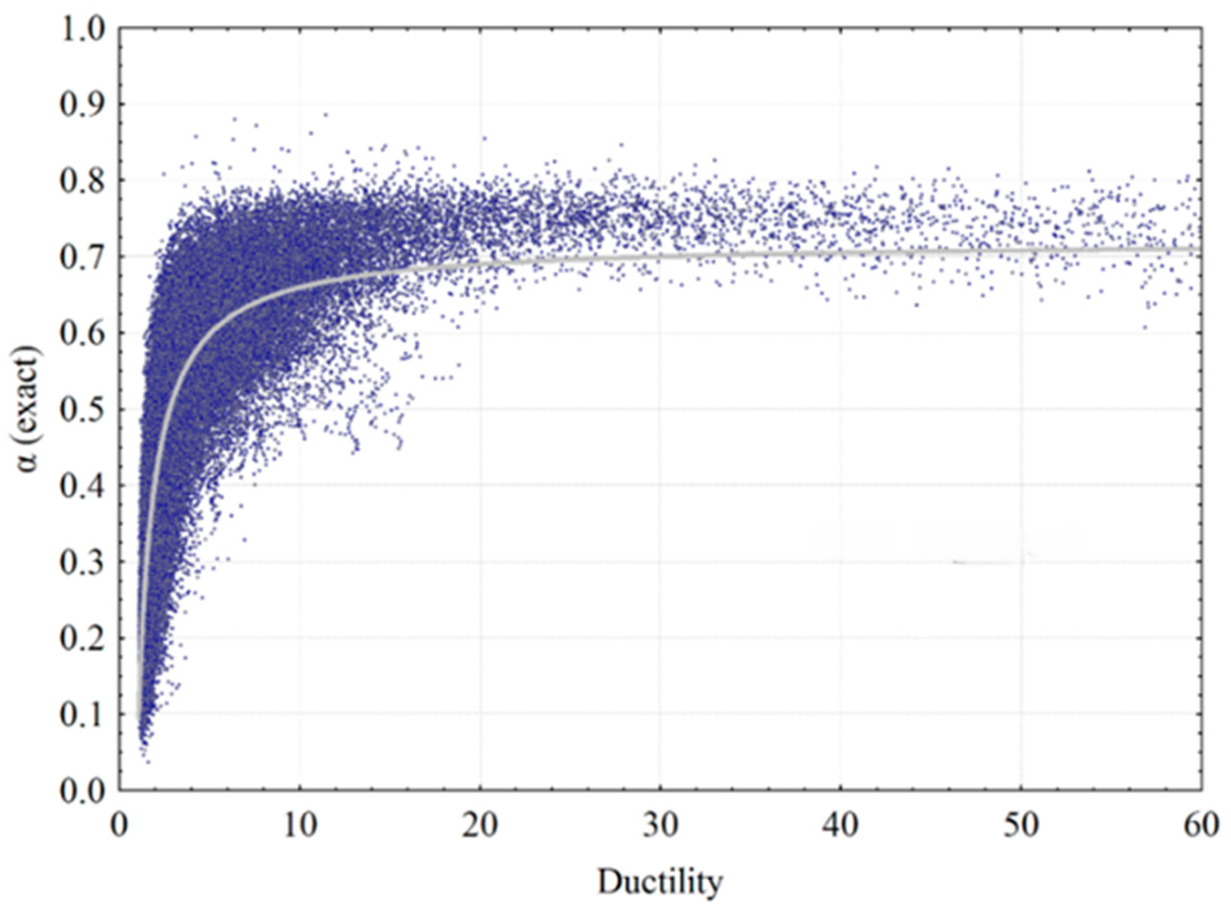 Buildings 15 04077 g007