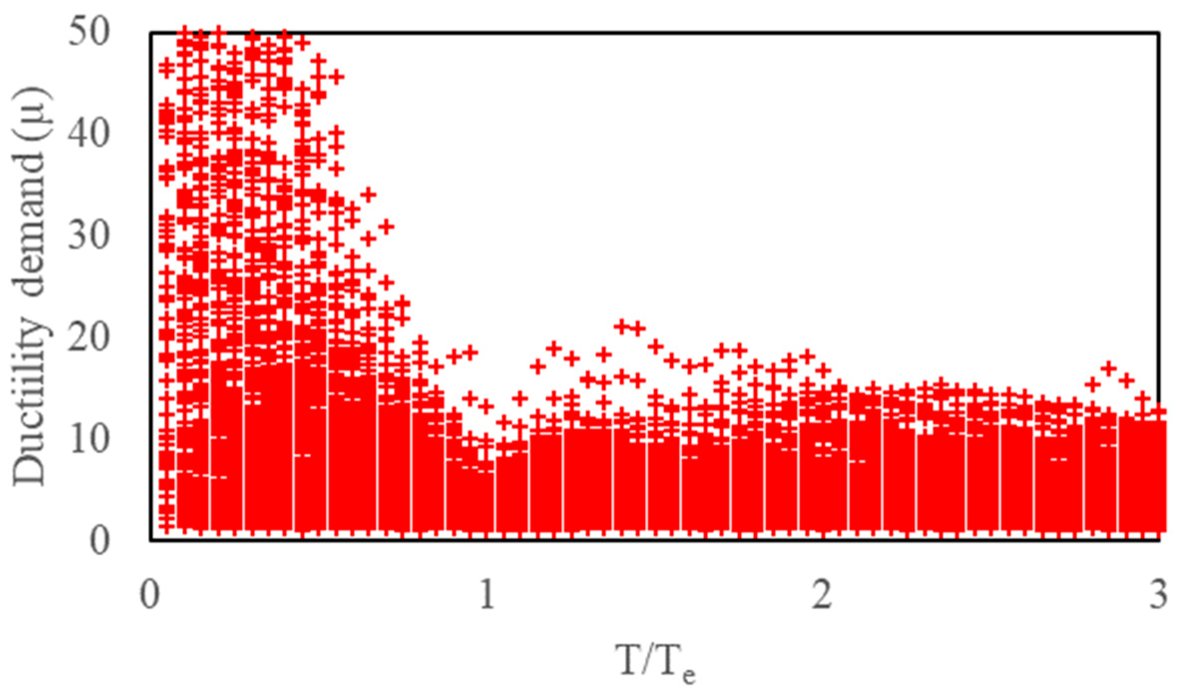 Buildings 15 04077 g009