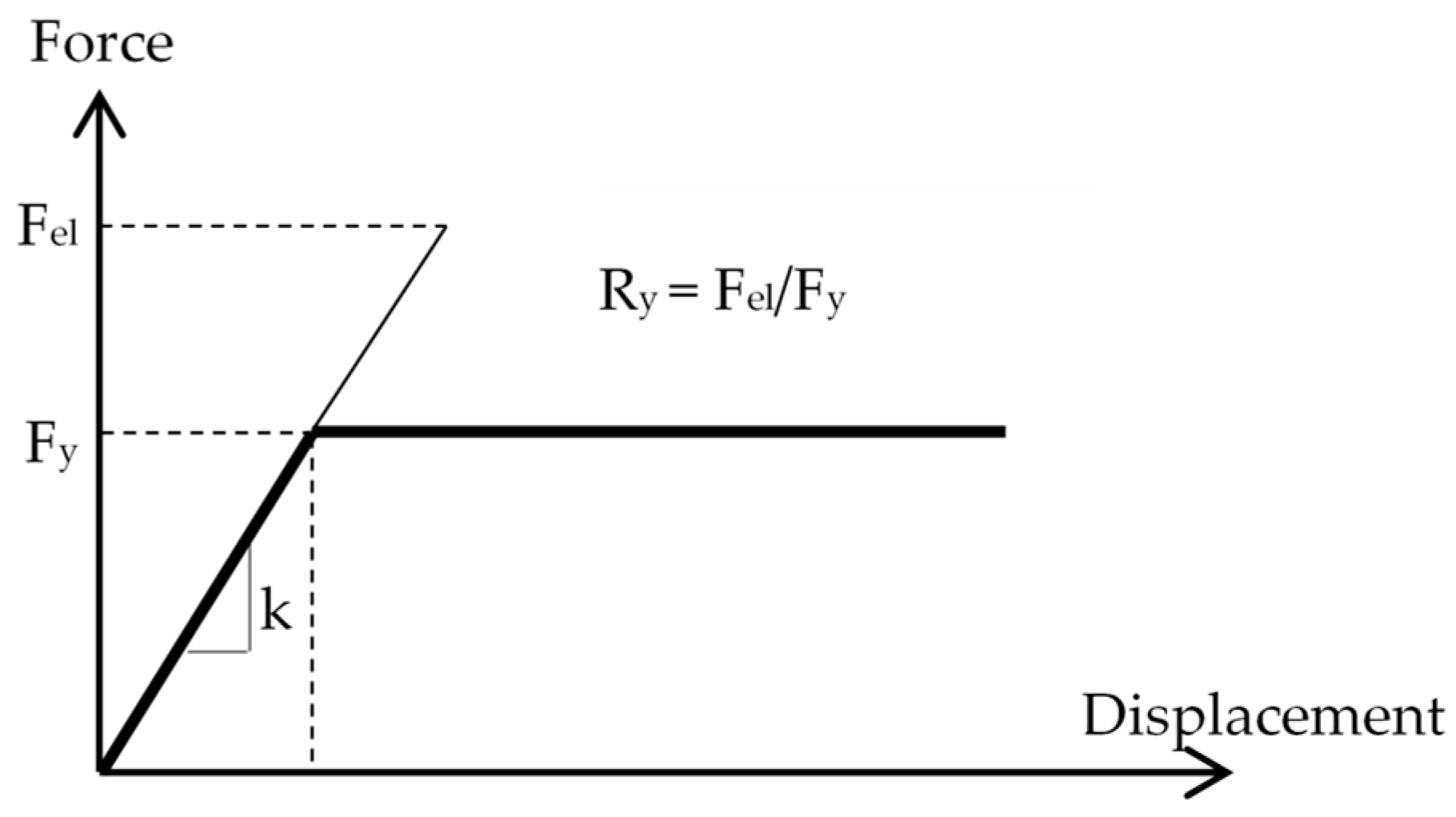 Buildings 15 04077 g014