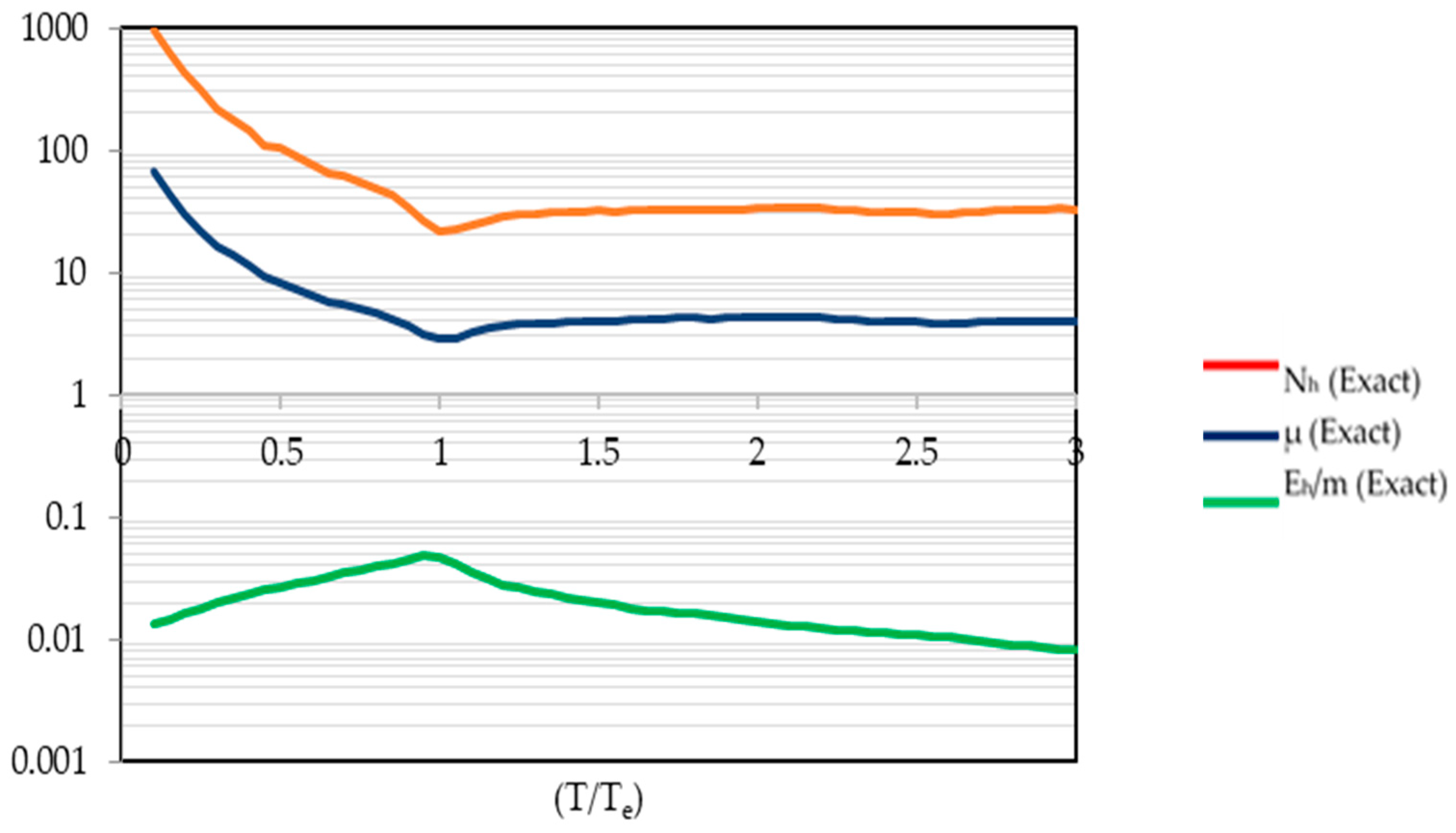 Buildings 15 04077 g015