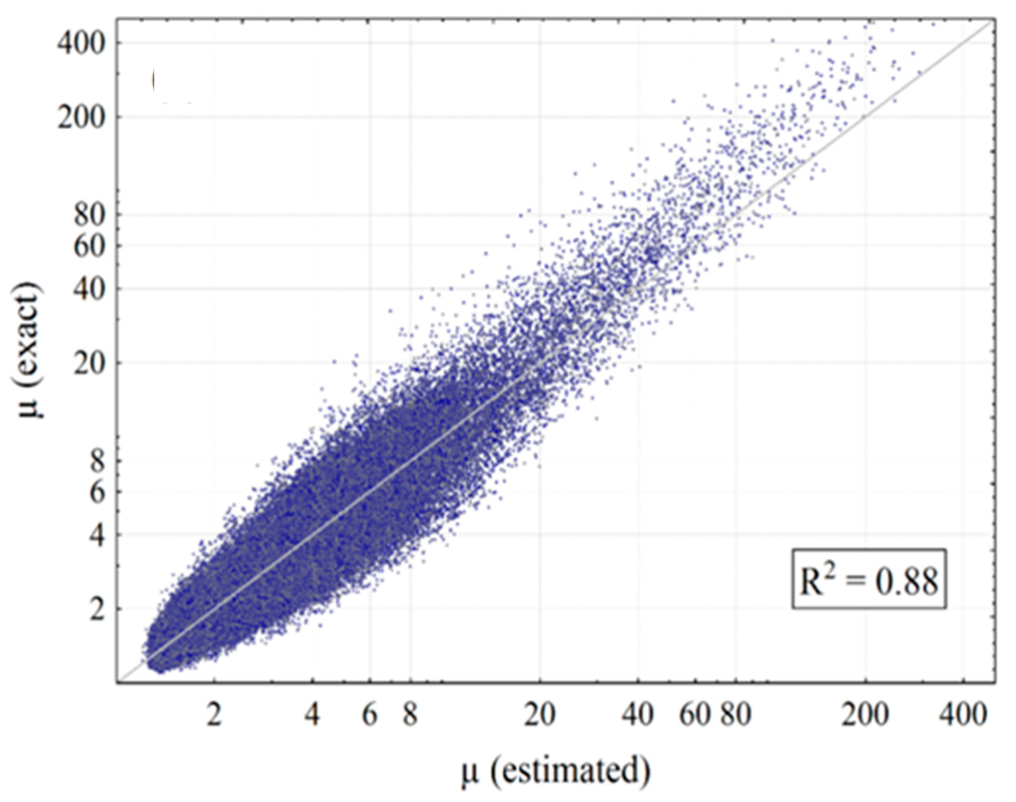 Buildings 15 04077 g018