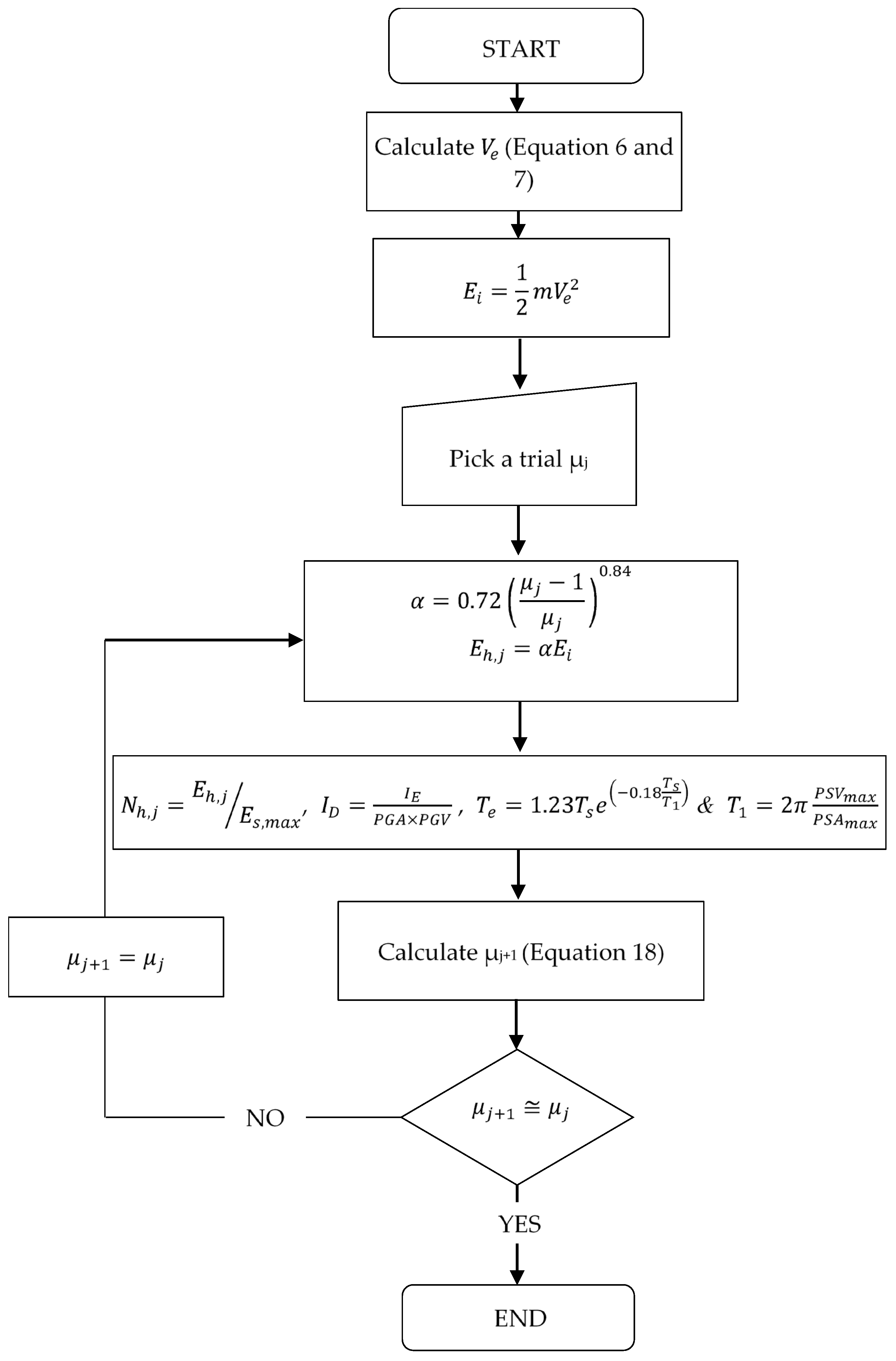 Buildings 15 04077 g019