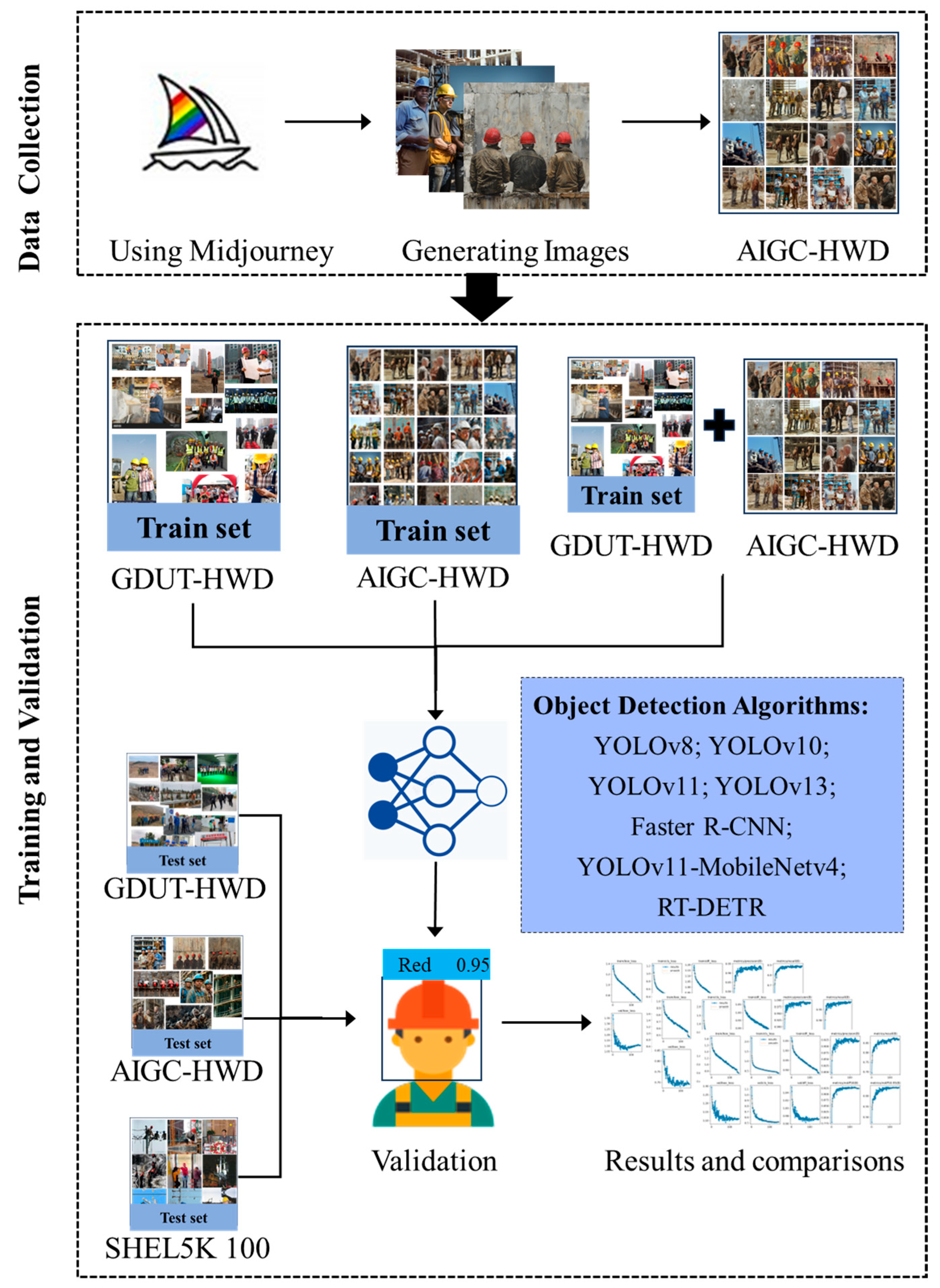 Buildings 15 04080 g001