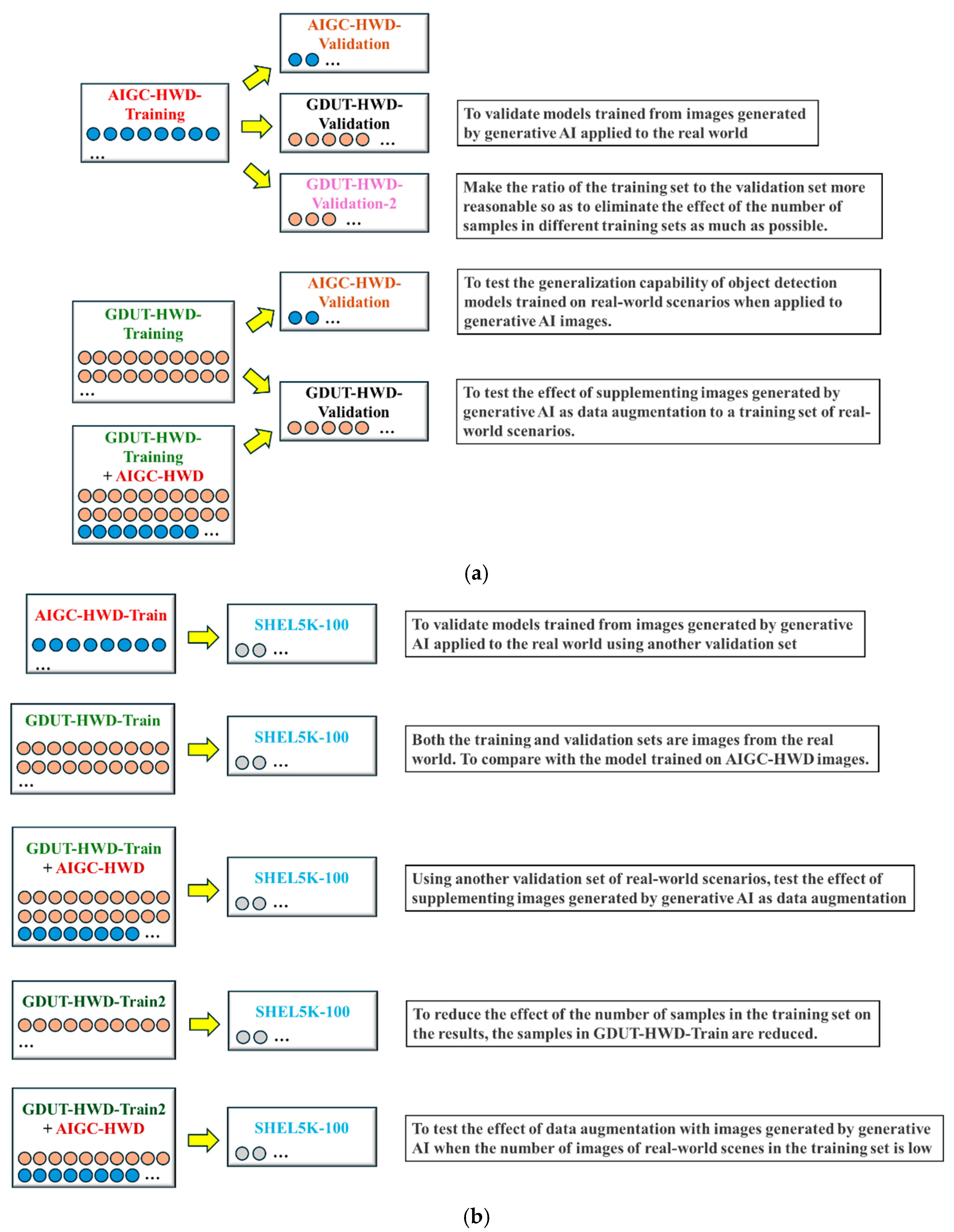 Buildings 15 04080 g002