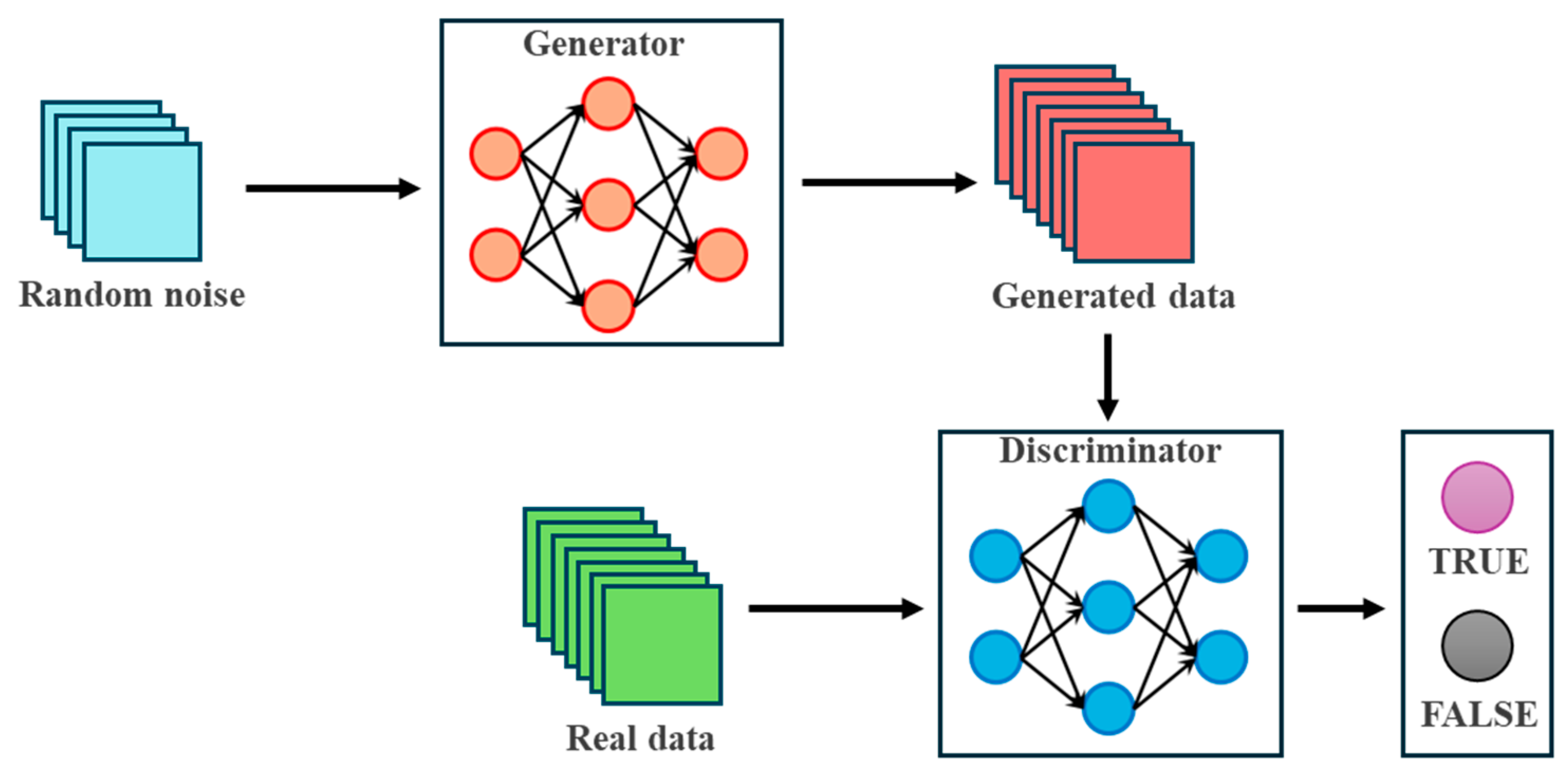 Buildings 15 04080 g004