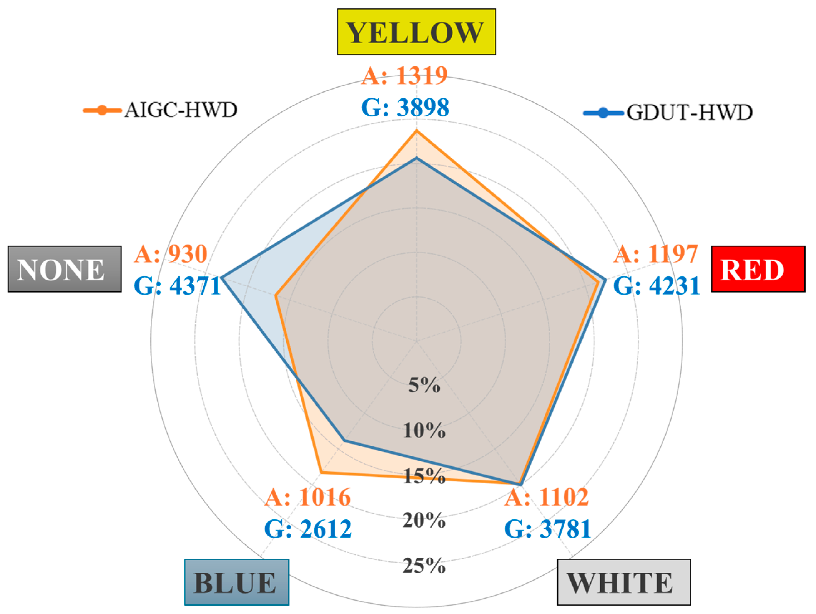 Buildings 15 04080 g006