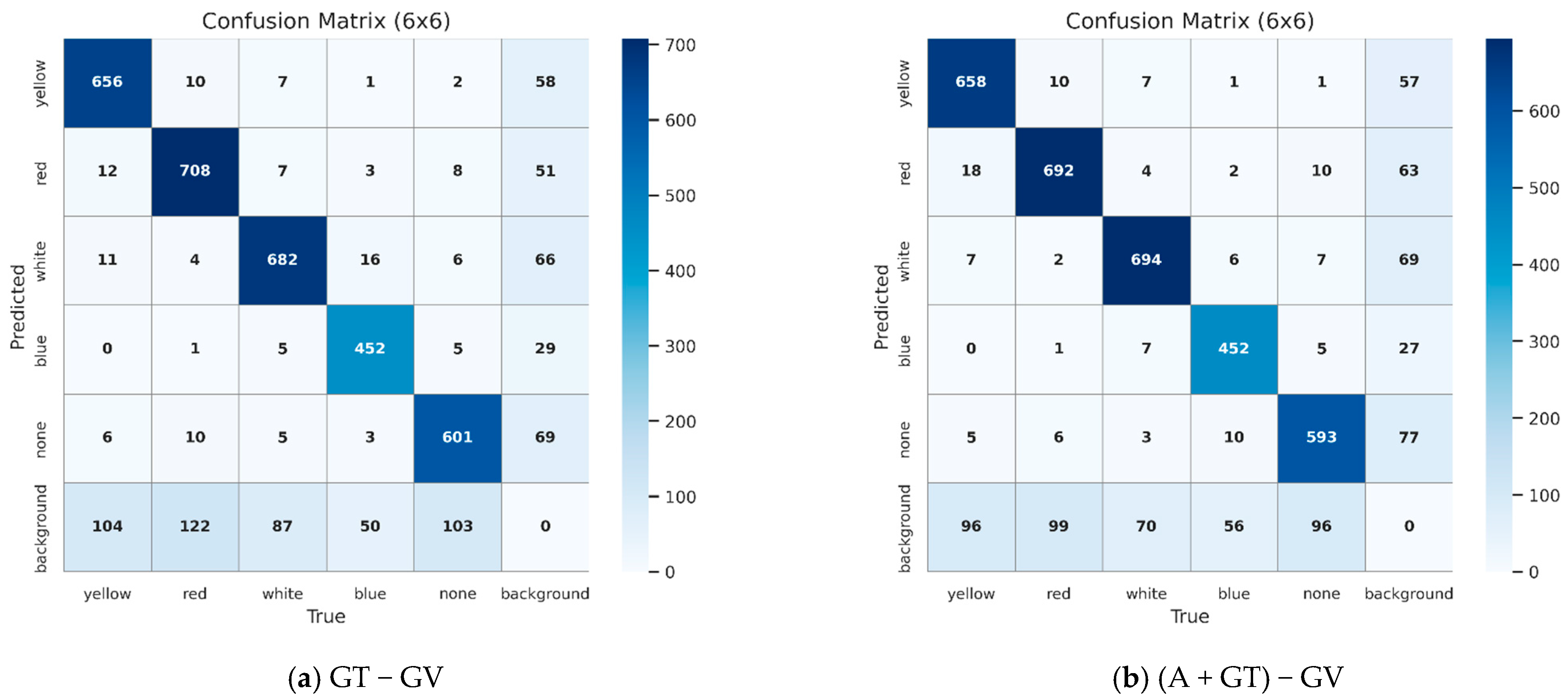 Buildings 15 04080 g008
