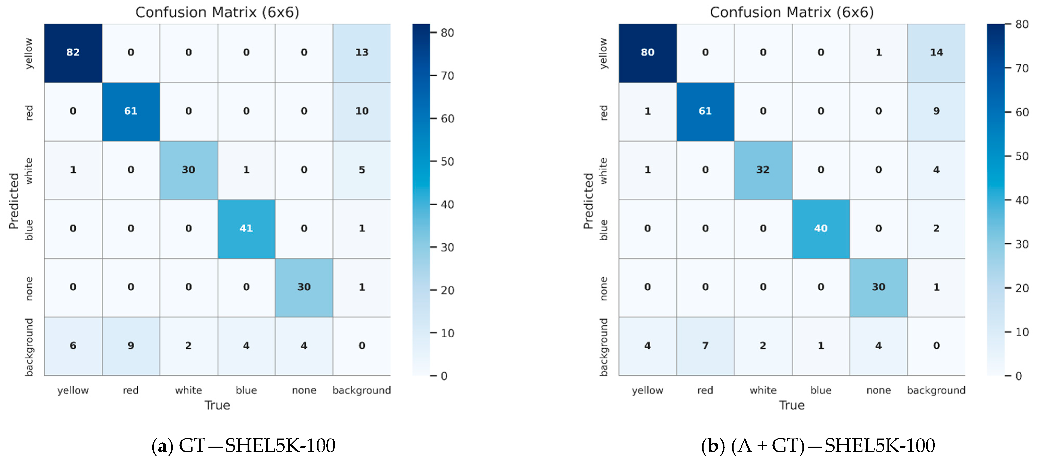 Buildings 15 04080 g010