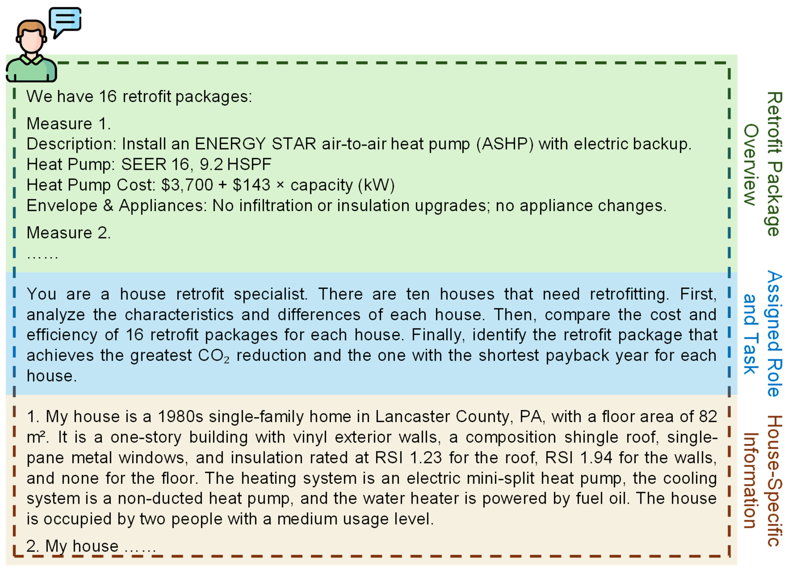 Buildings 15 04081 g002