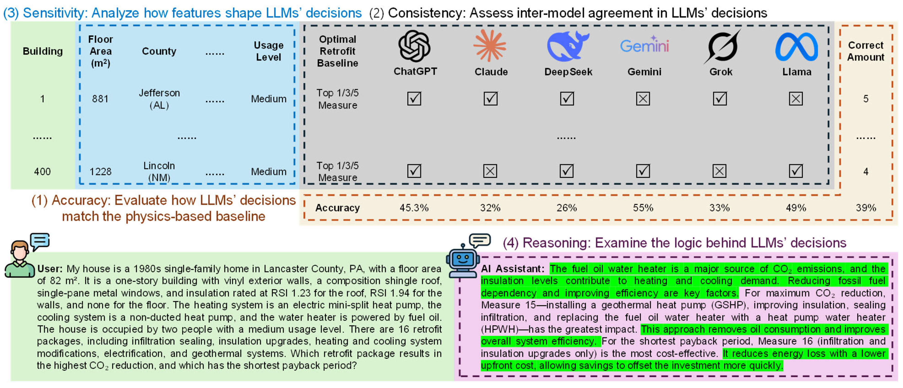 Buildings 15 04081 g003