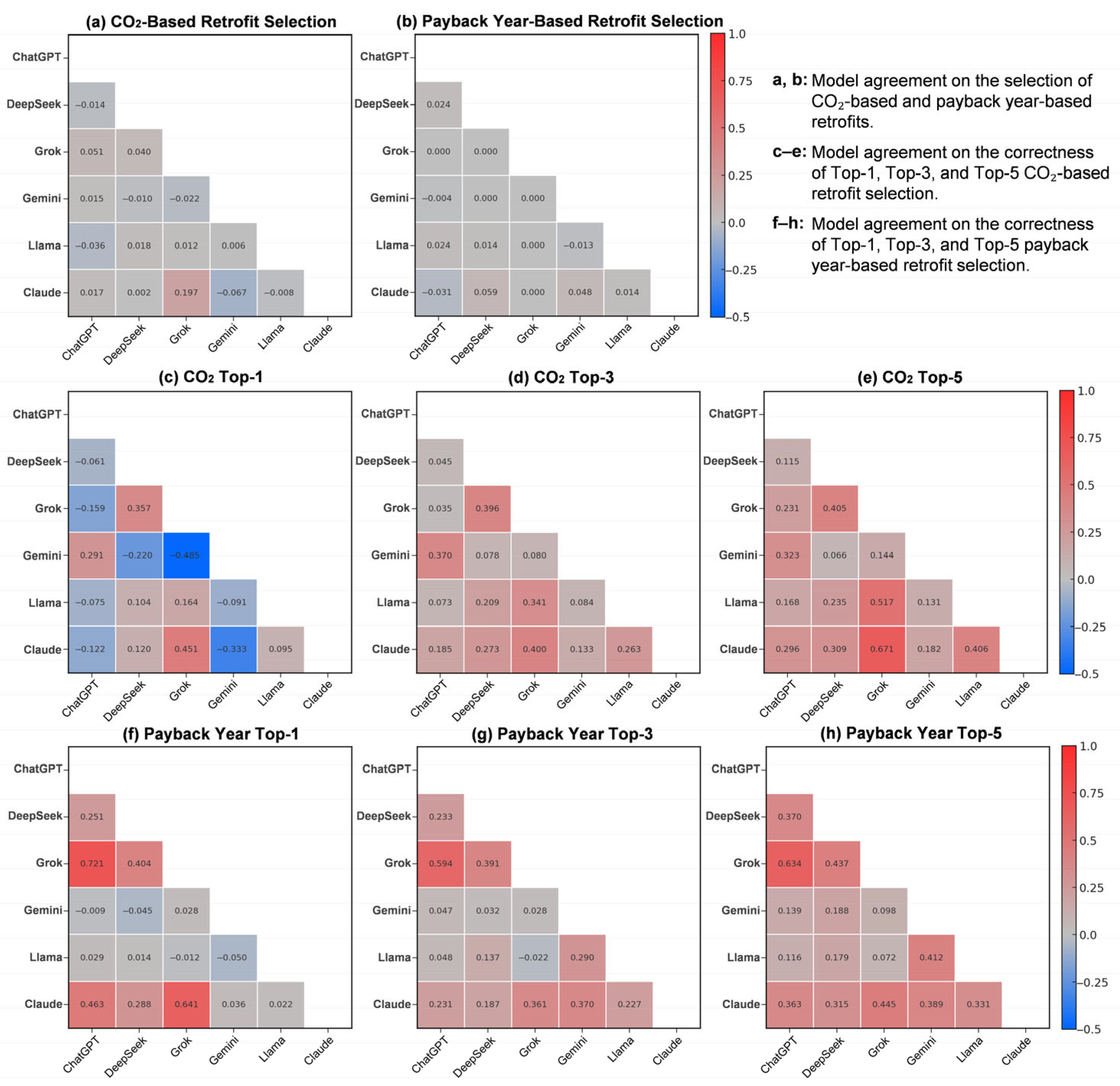 Buildings 15 04081 g006