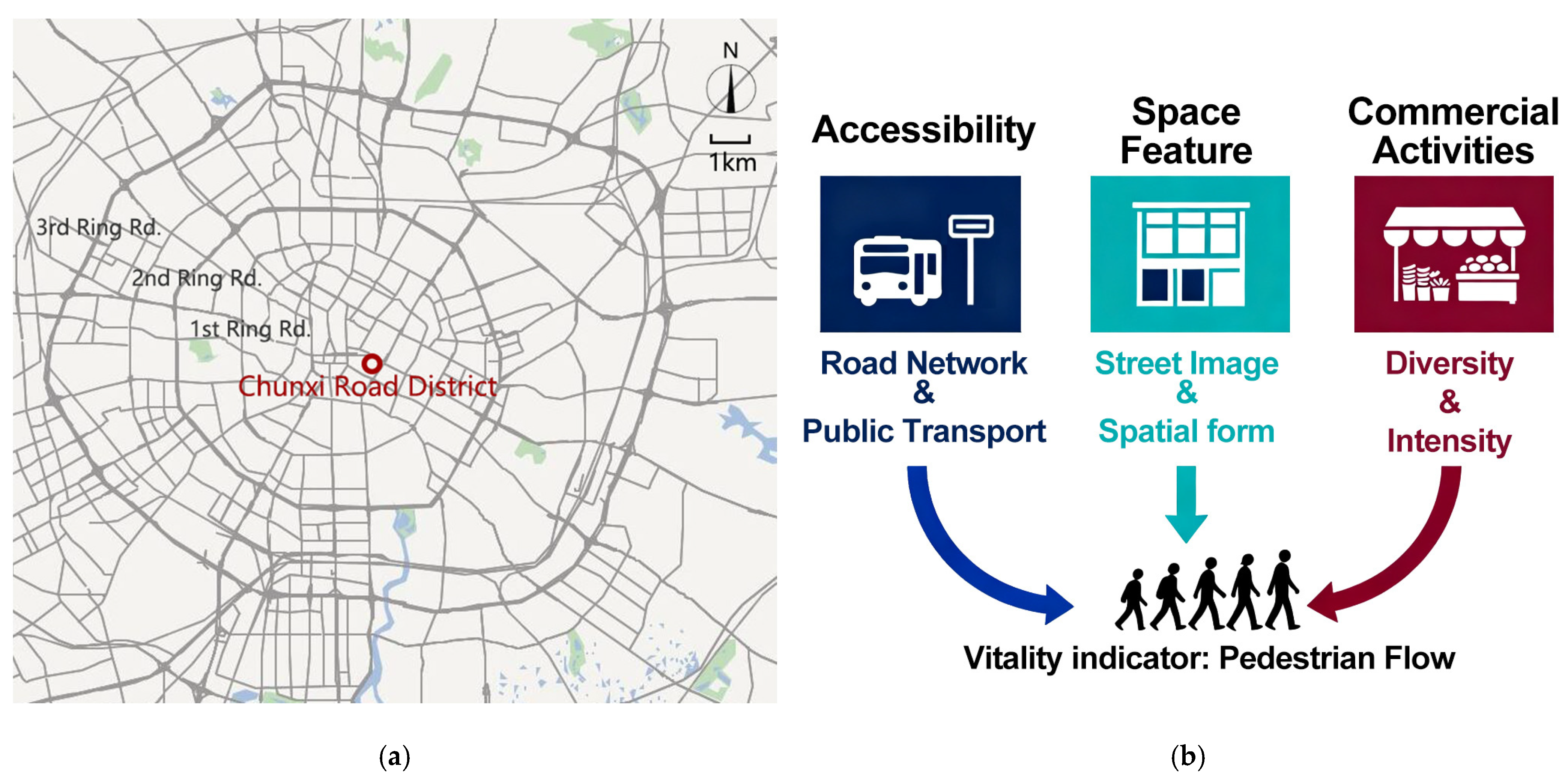 Buildings 15 04082 g001