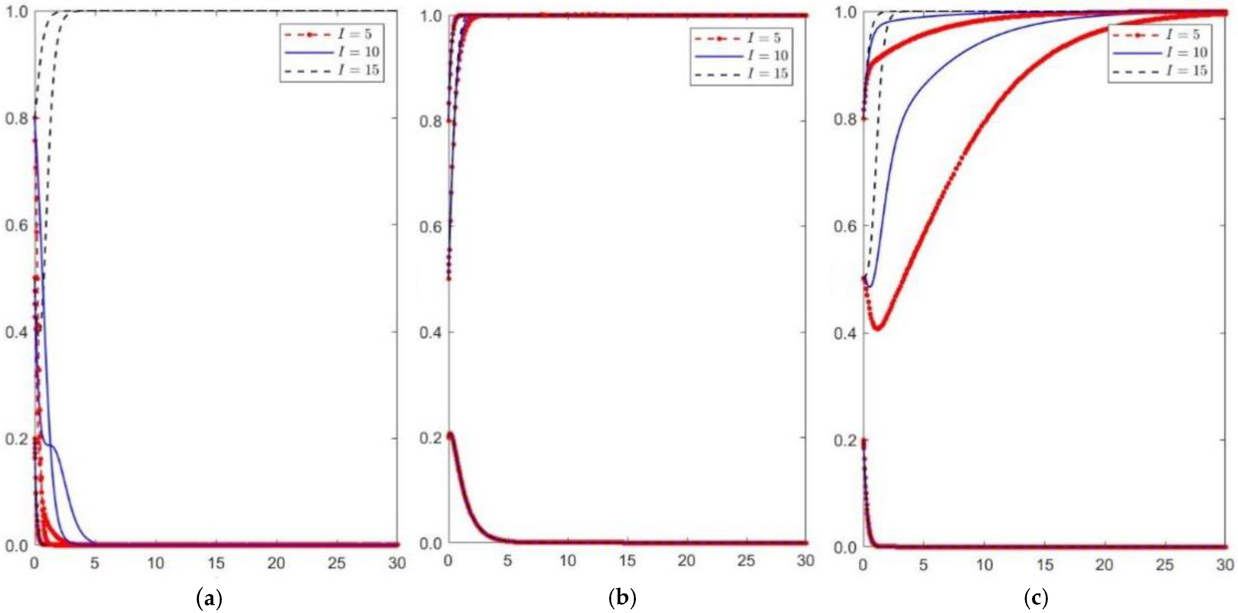 Buildings 15 04083 g004