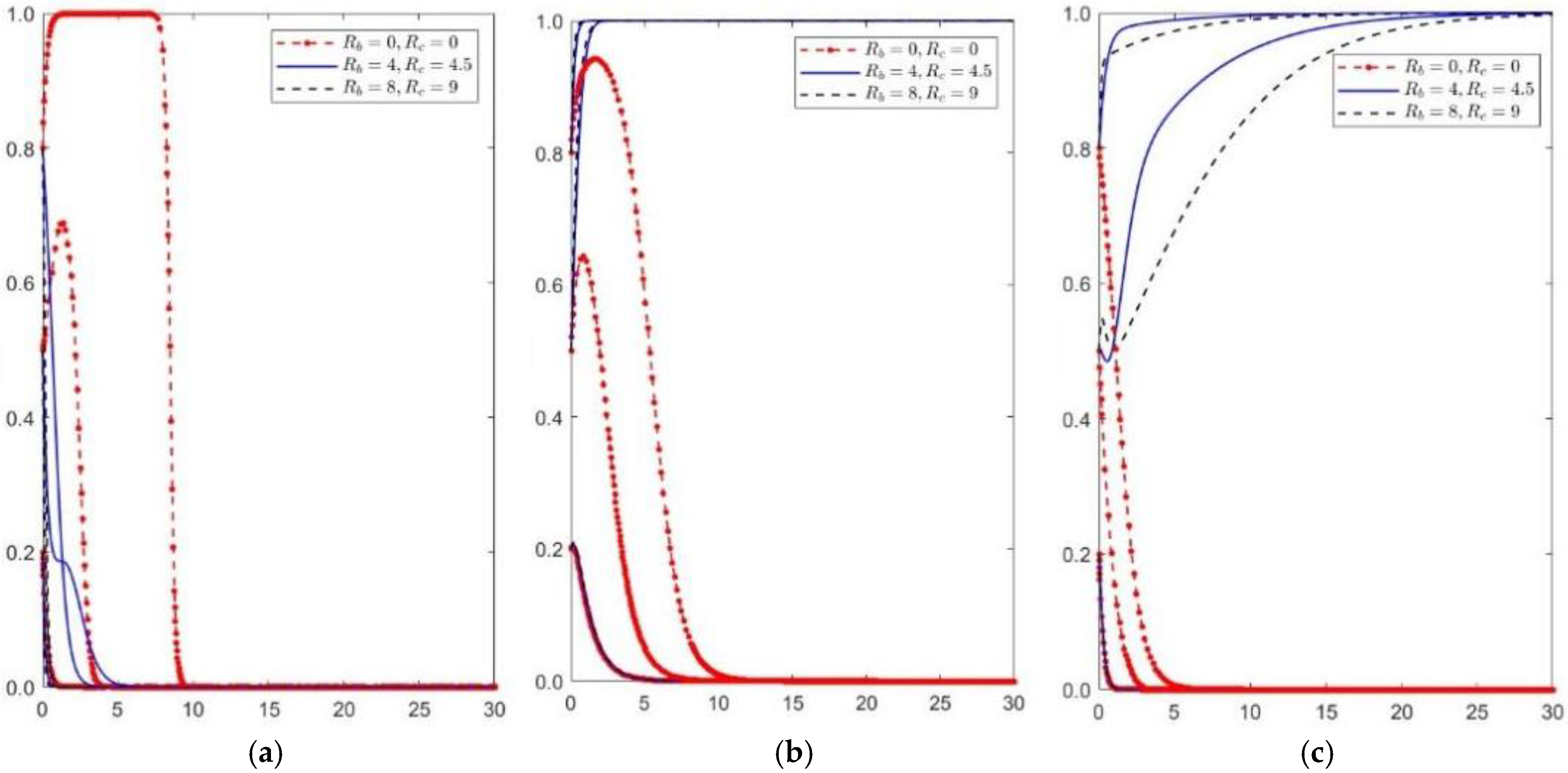 Buildings 15 04083 g005