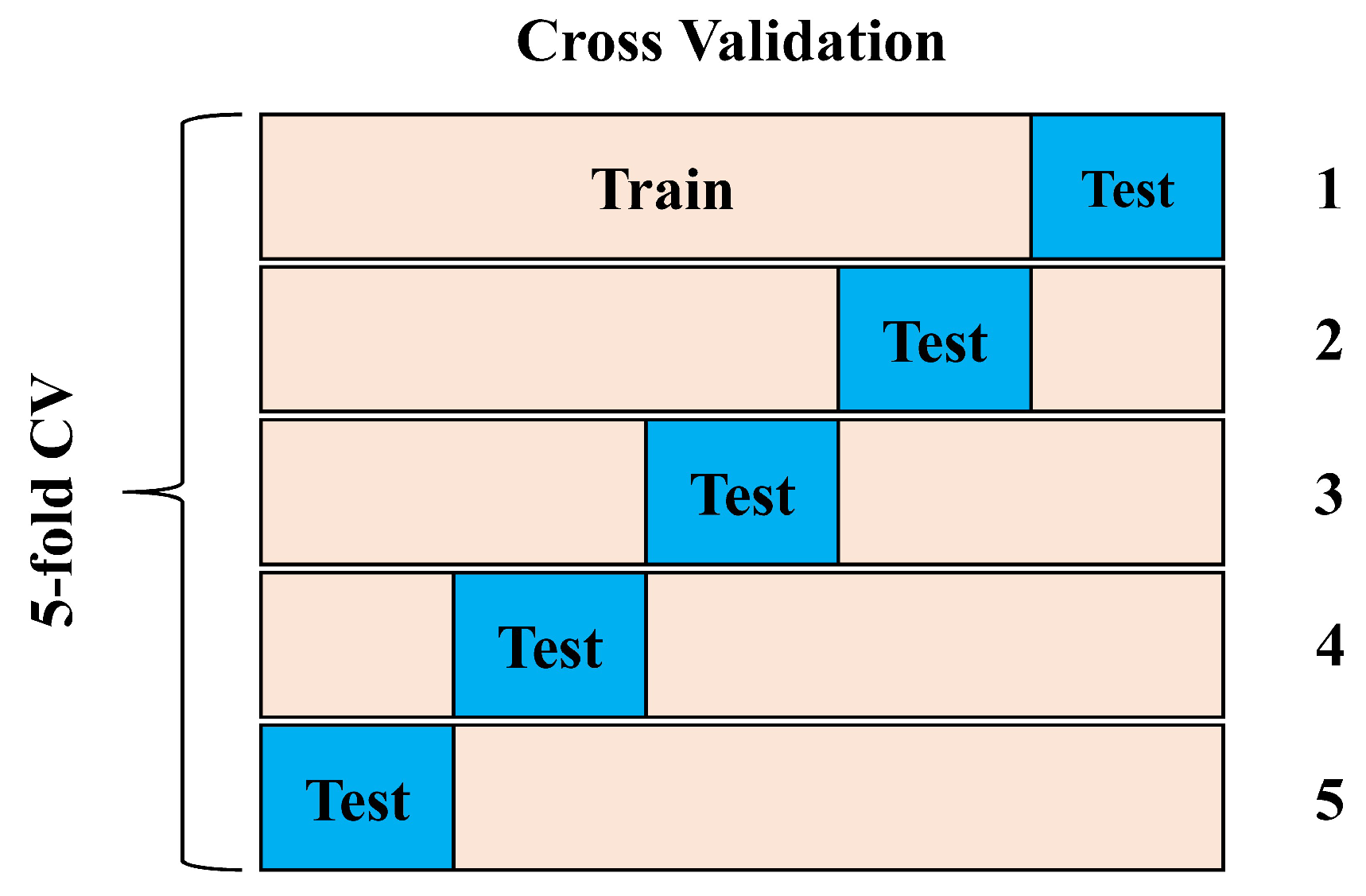 Buildings 15 04086 g009