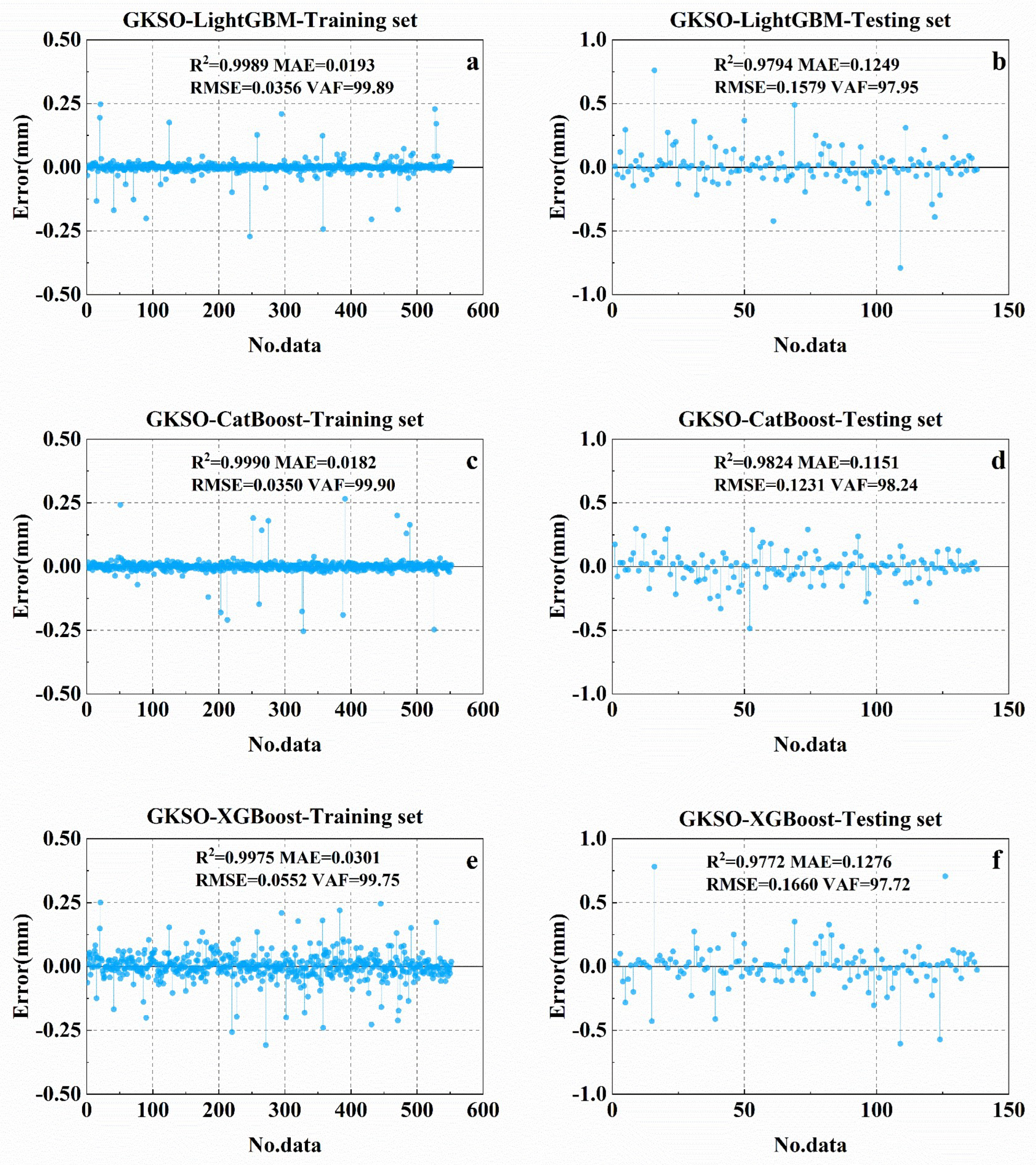 Buildings 15 04086 g011