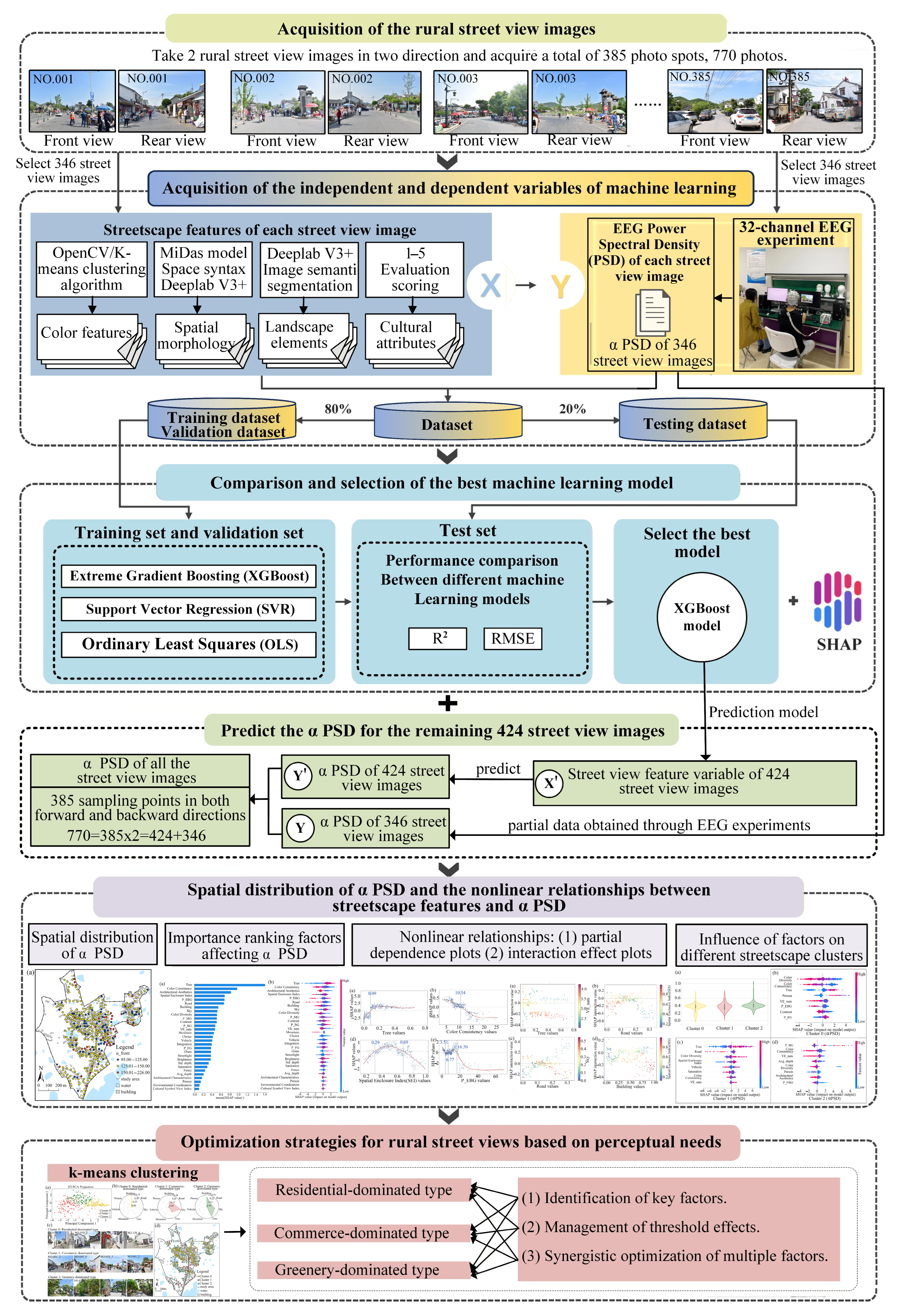 Buildings 15 04087 g002