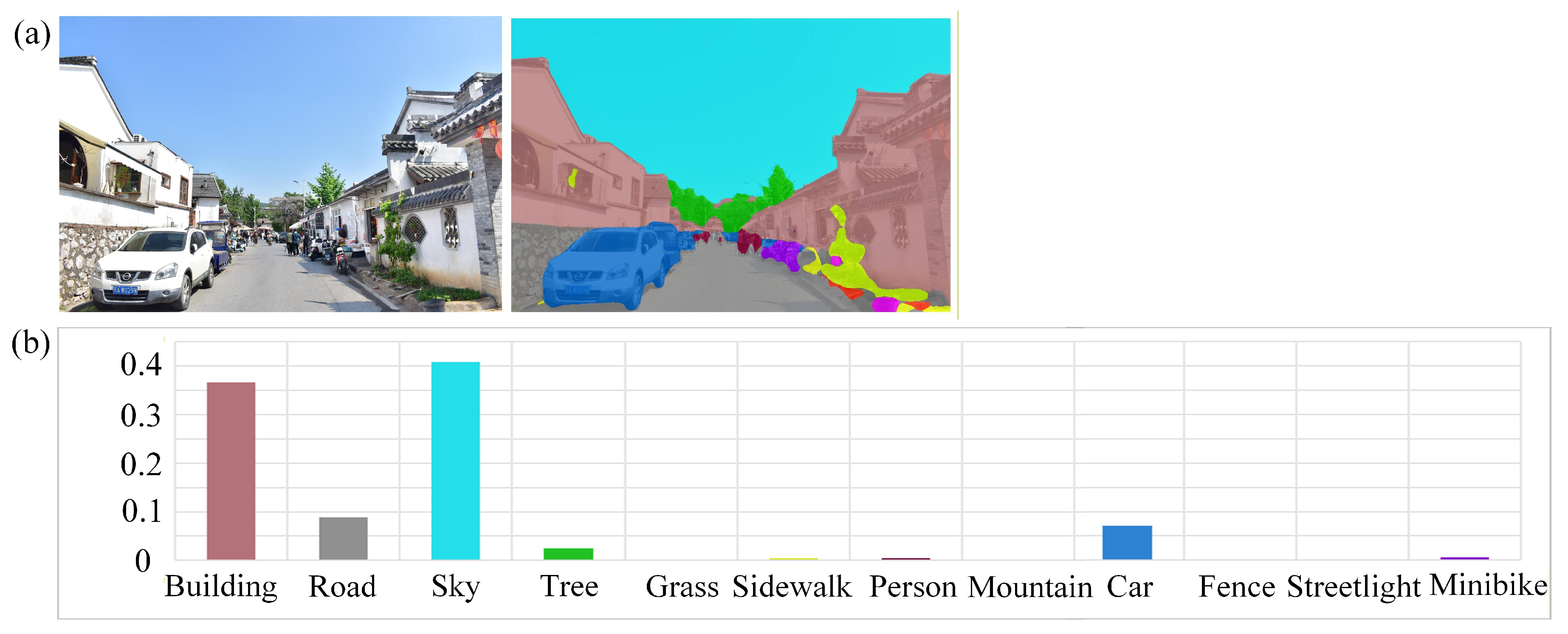 Buildings 15 04087 g006