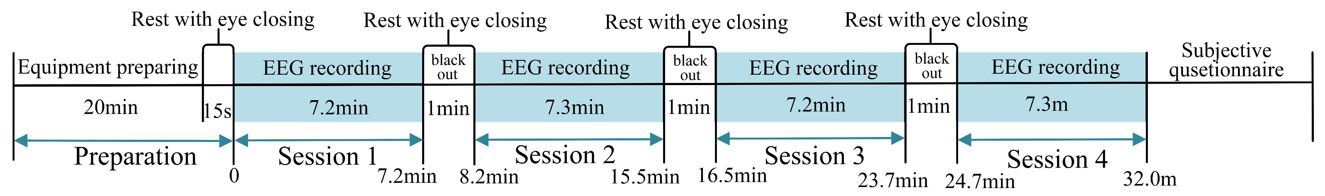 Buildings 15 04087 g007