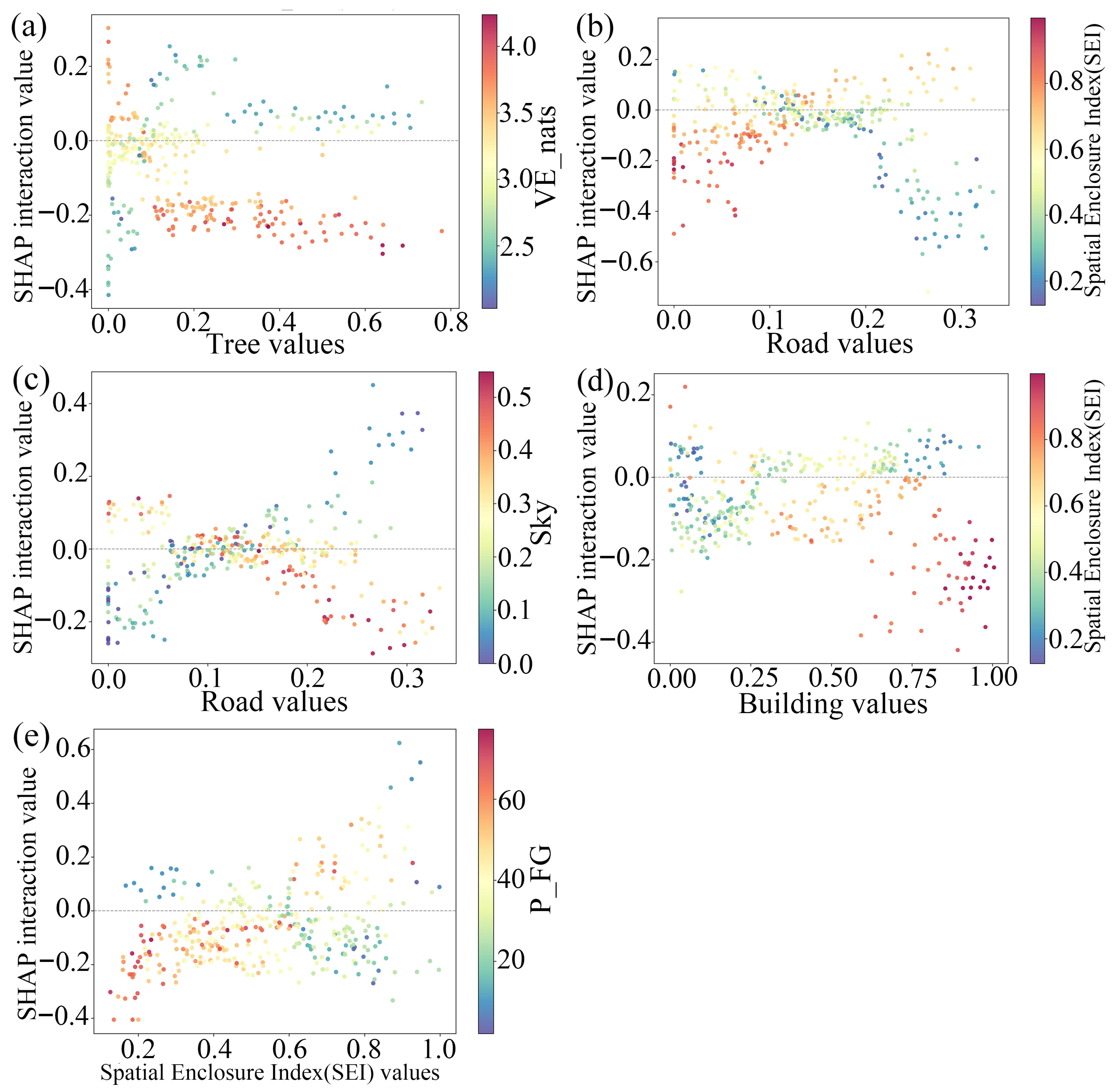 Buildings 15 04087 g012