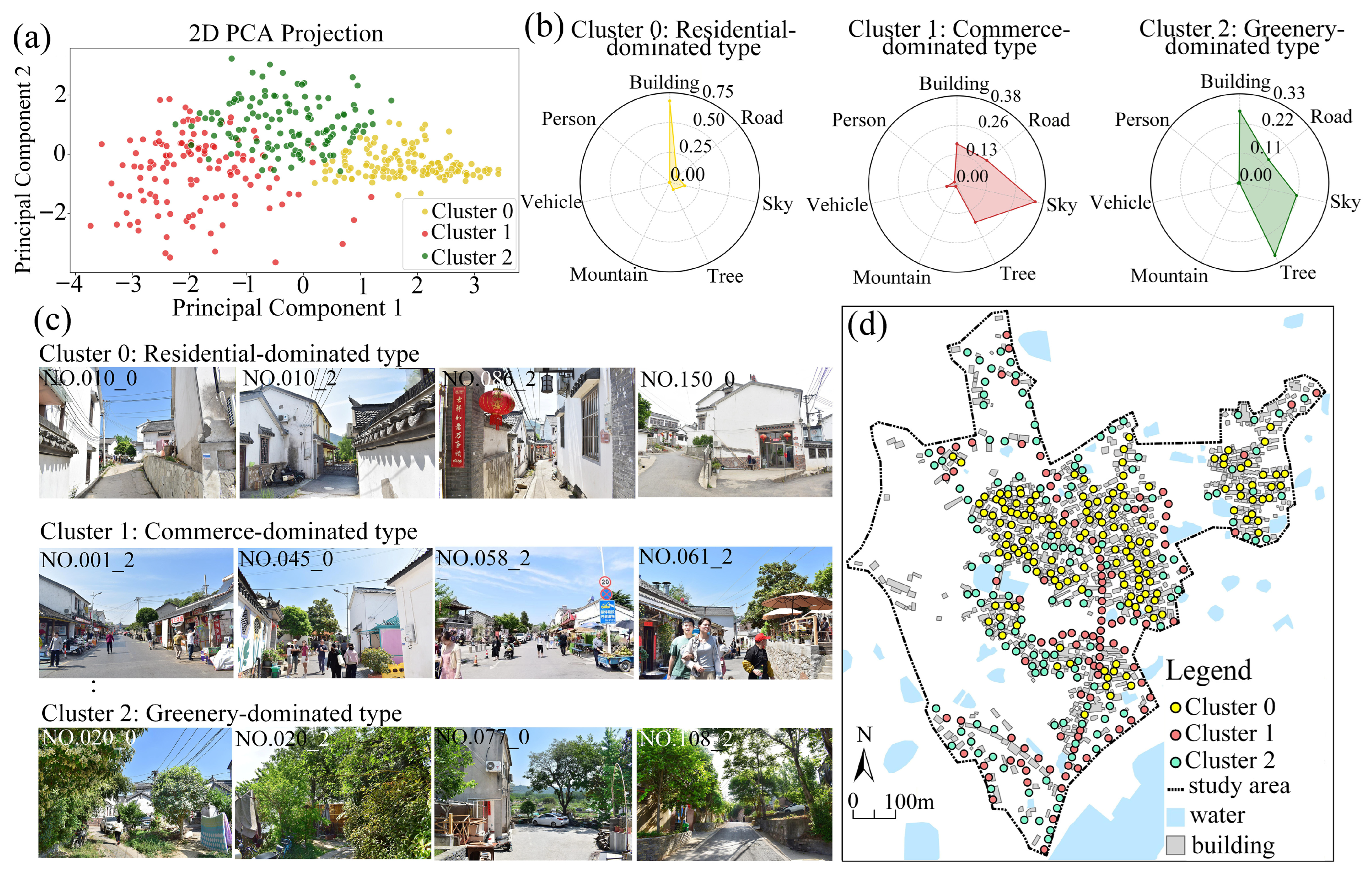 Buildings 15 04087 g013