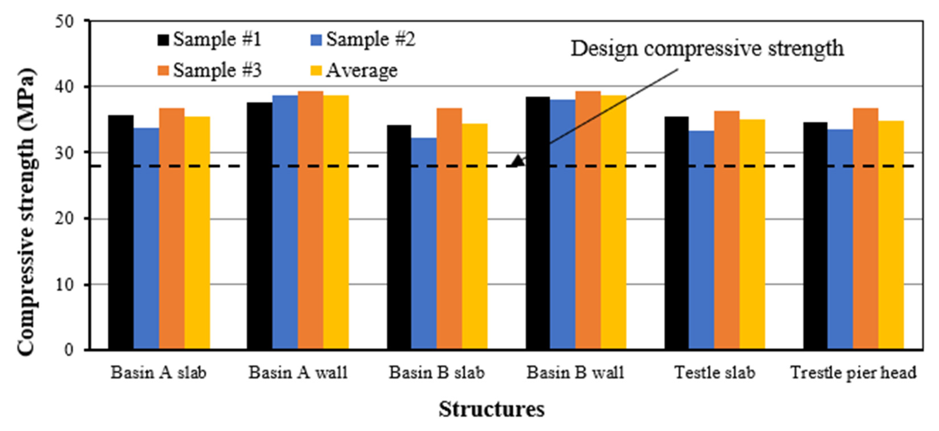 Buildings 15 04088 g014