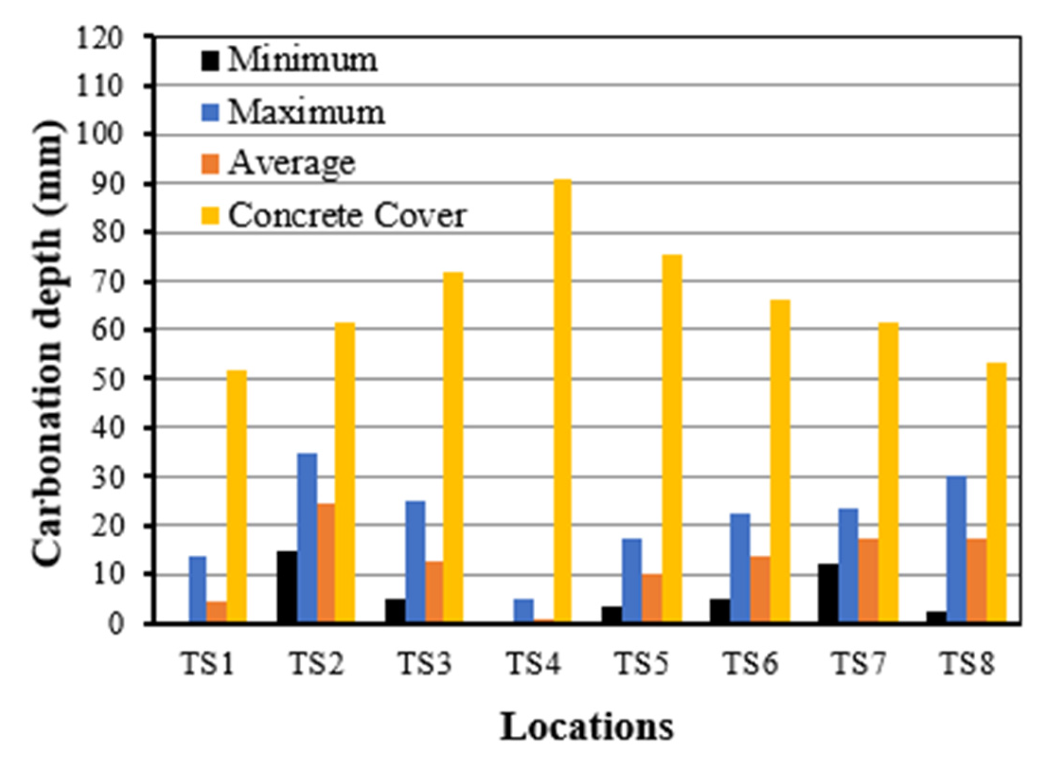 Buildings 15 04088 g021
