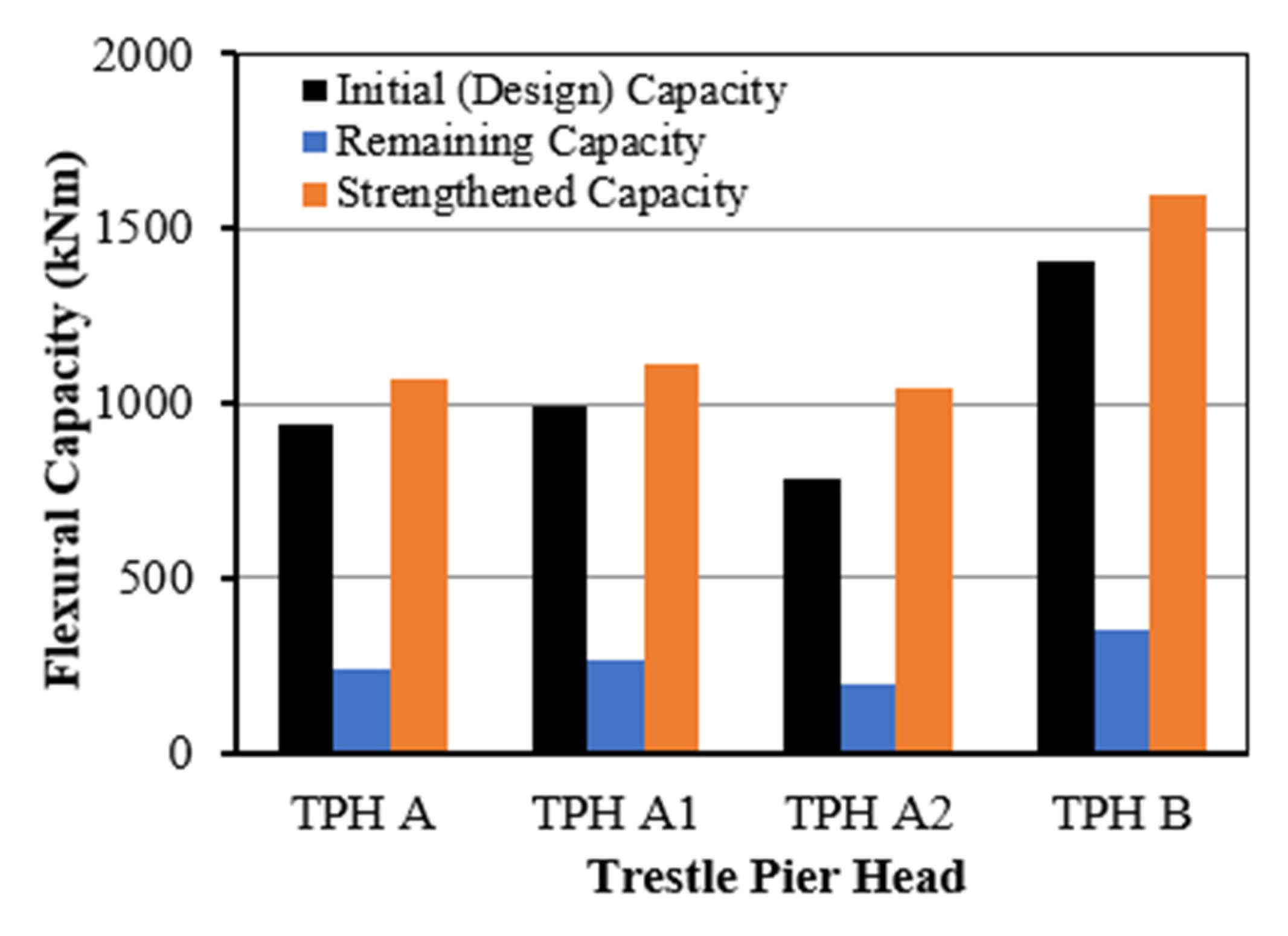 Buildings 15 04088 g032