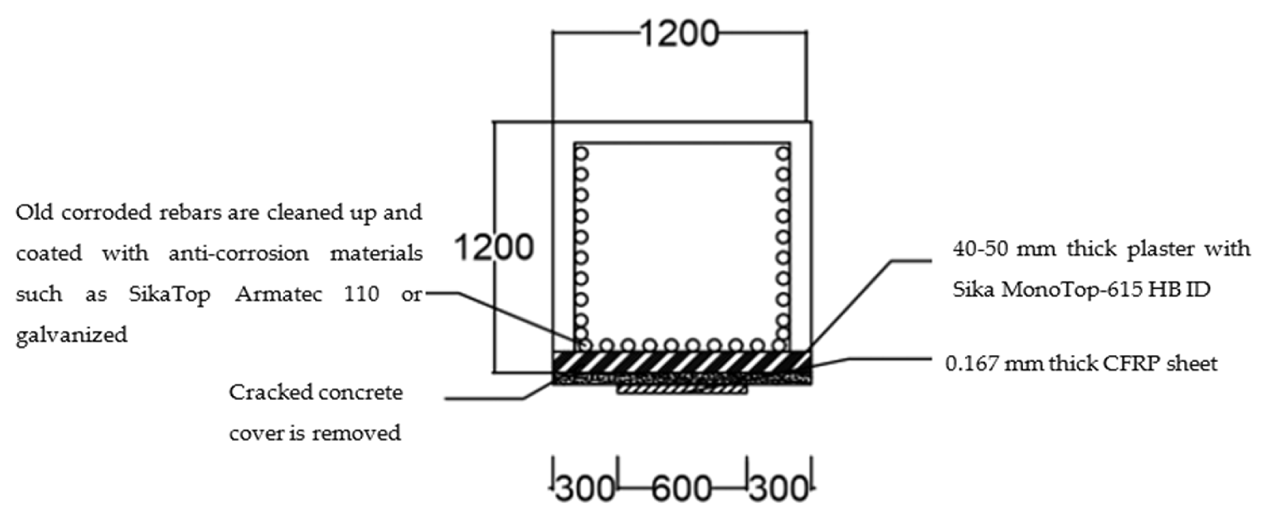 Buildings 15 04088 g033