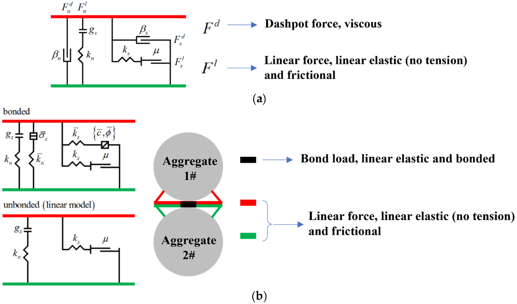 Buildings 15 04092 g002