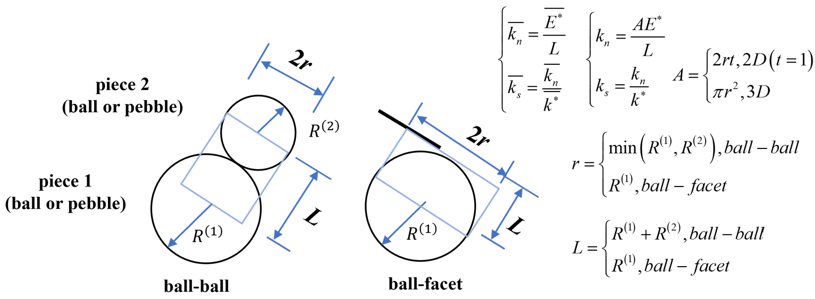 Buildings 15 04092 g003