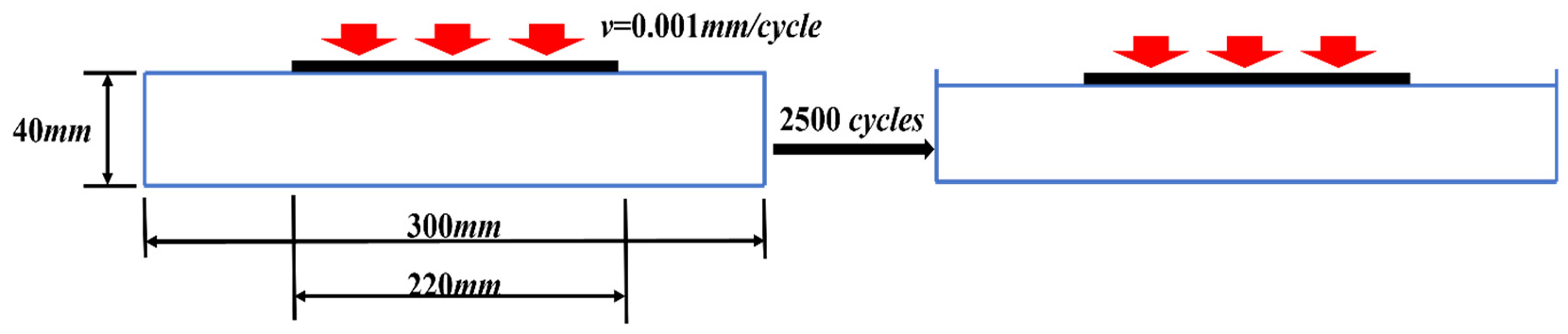 Buildings 15 04092 g004